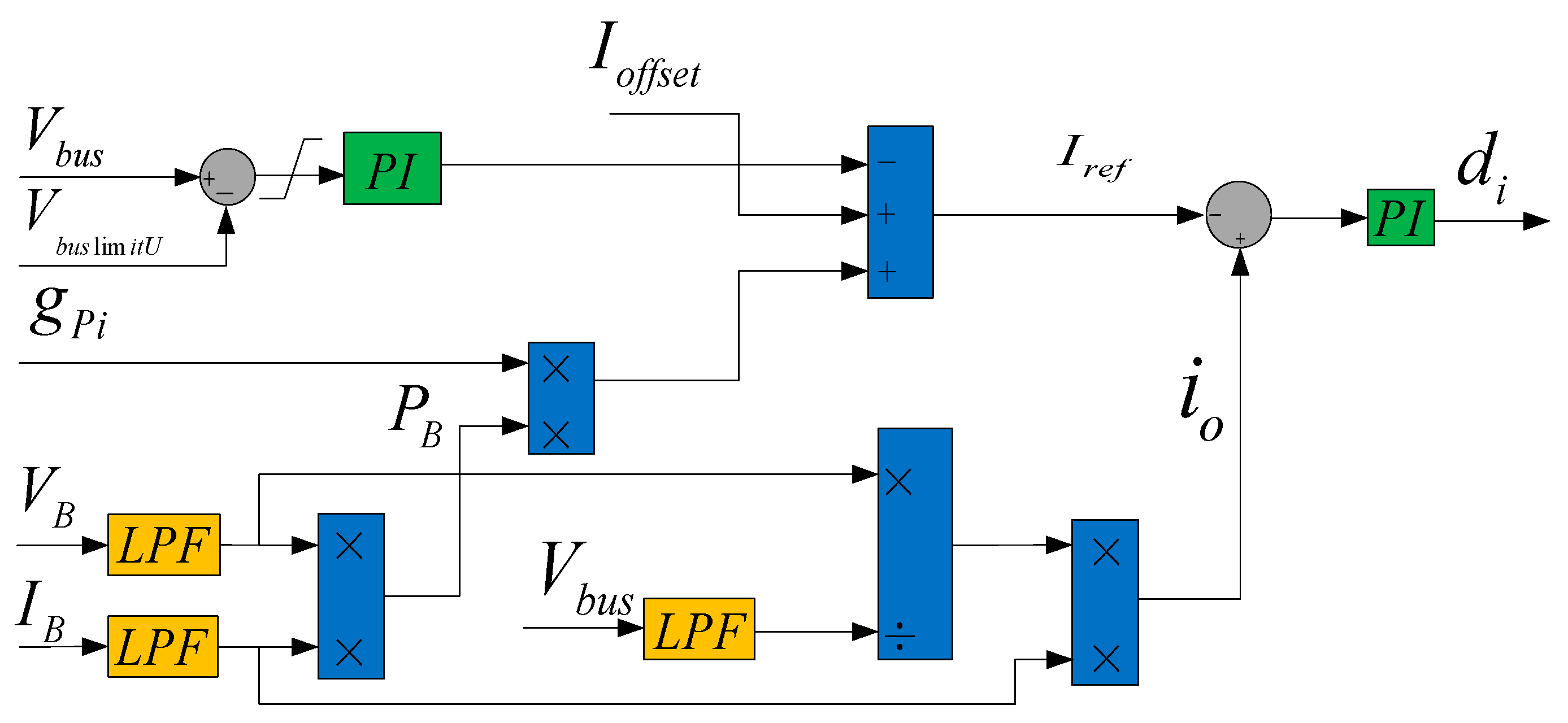Energies 17 06385 g004