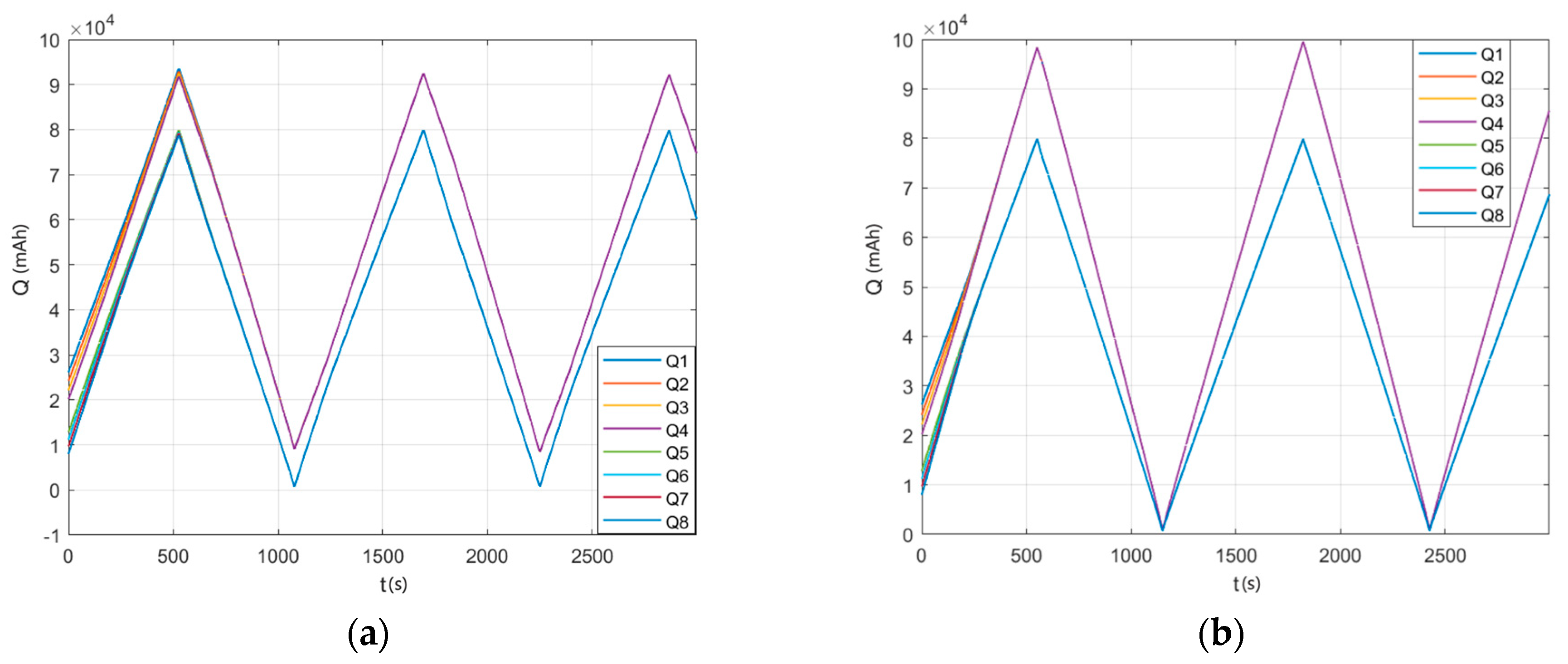 Energies 17 06385 g006