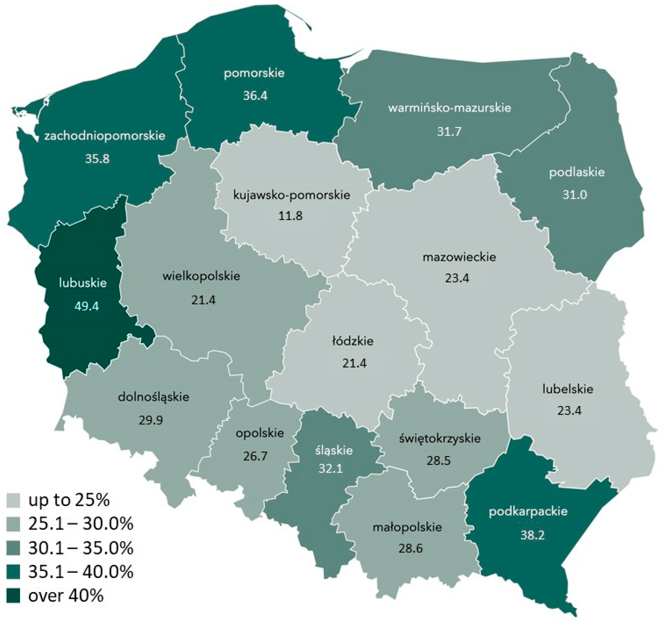 Energies 17 06392 g003