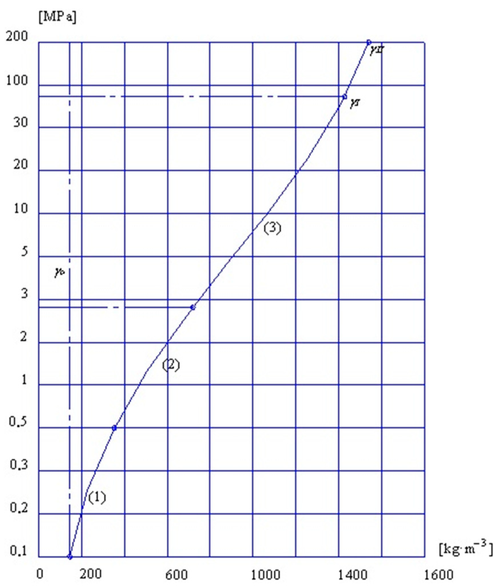 Energies 17 06392 g008
