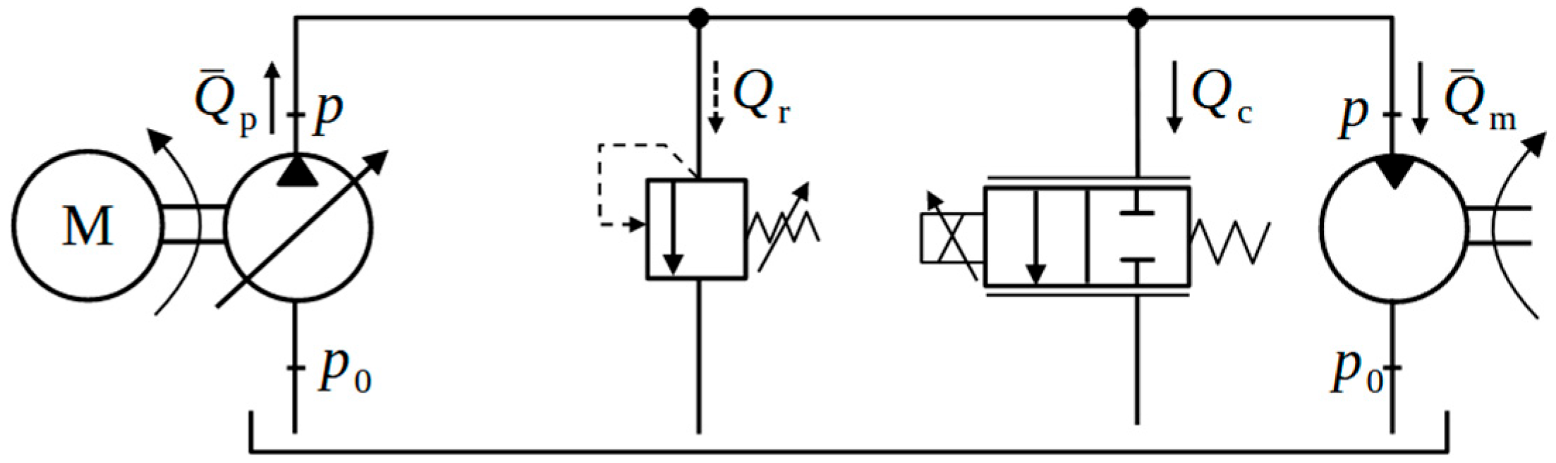 Energies 17 06397 g003 Energies 17 06397 g003