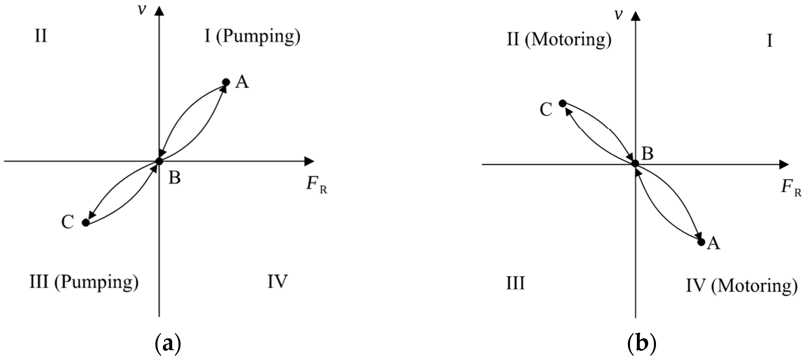 Energies 17 06397 g008 Energies 17 06397 g008