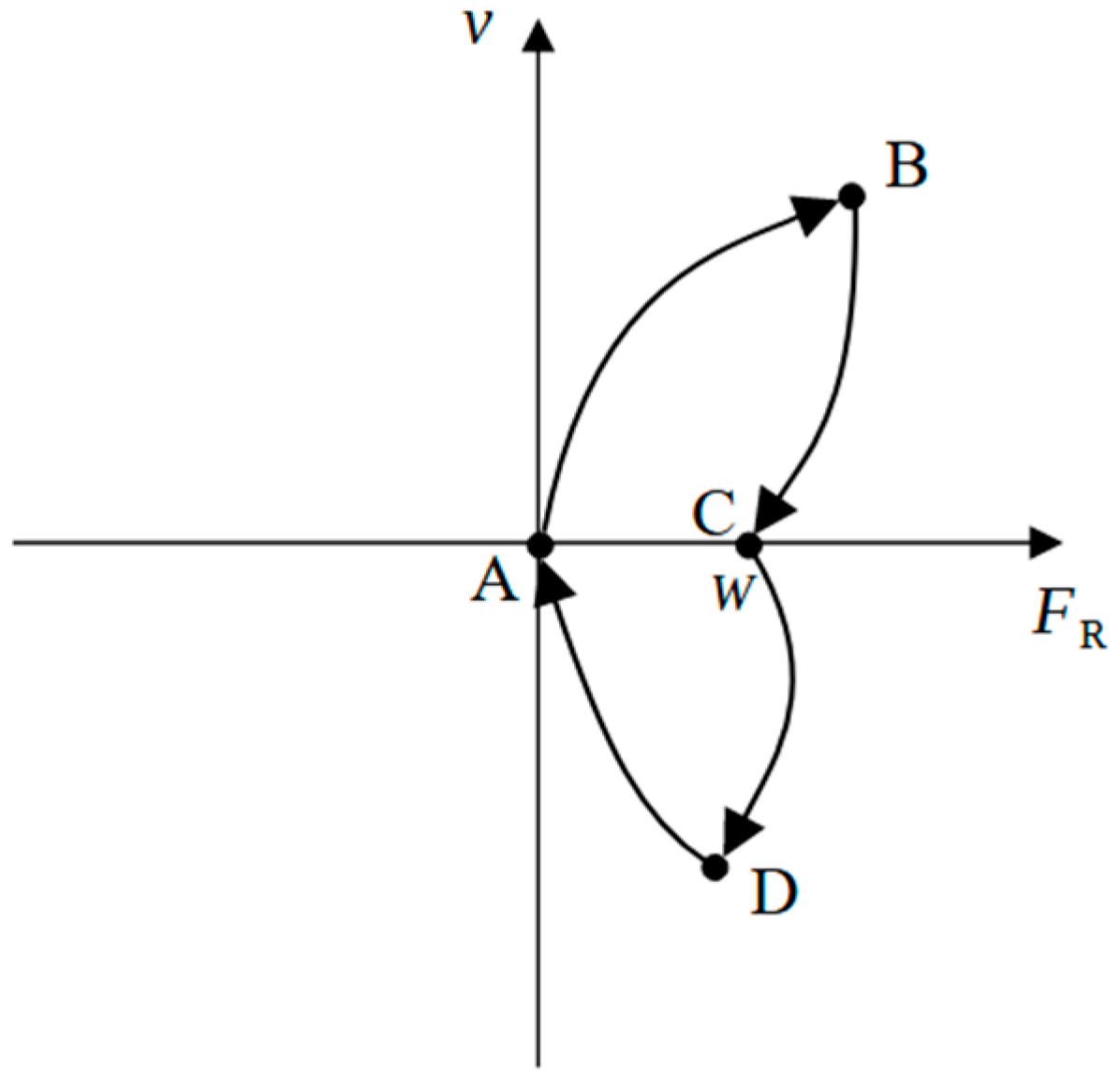 Energies 17 06397 g015 Energies 17 06397 g015