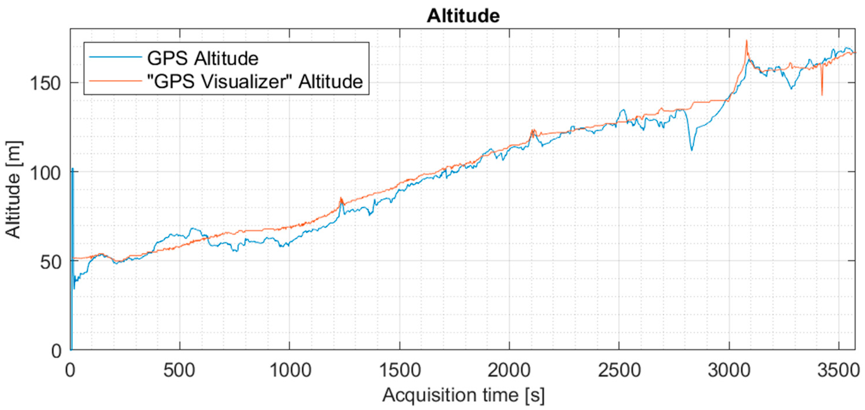 Energies 17 06398 g005