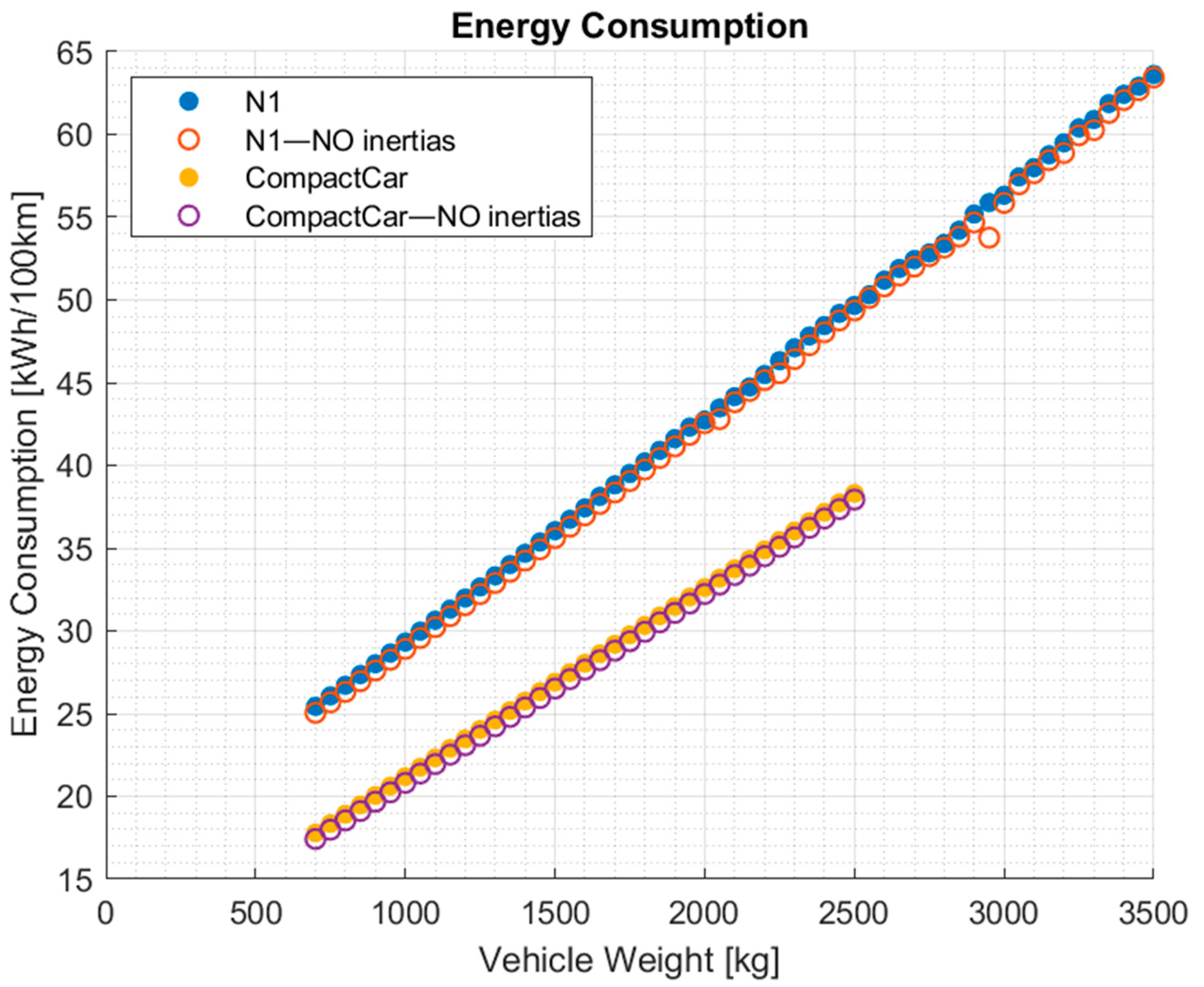 Energies 17 06398 g006