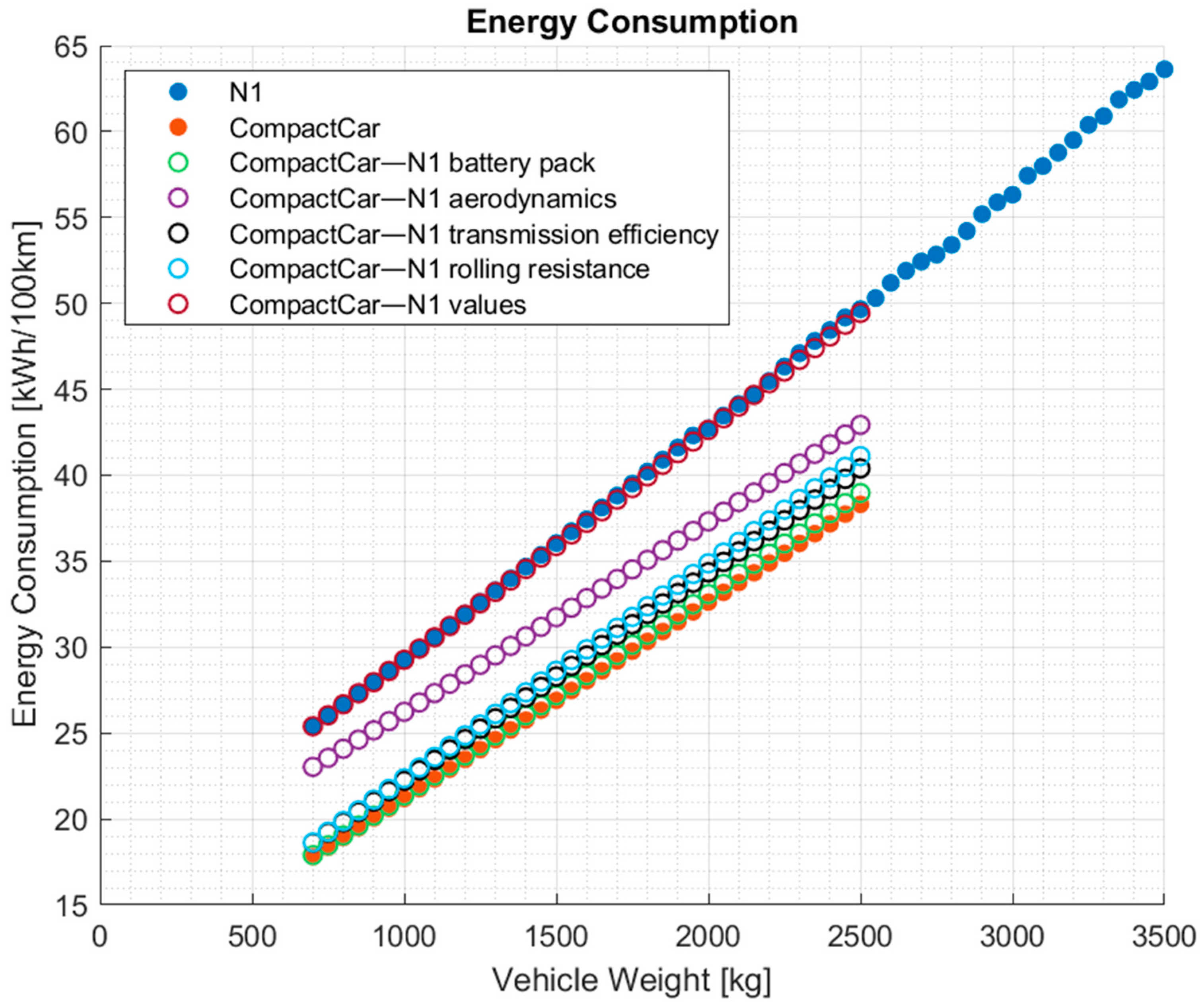 Energies 17 06398 g010