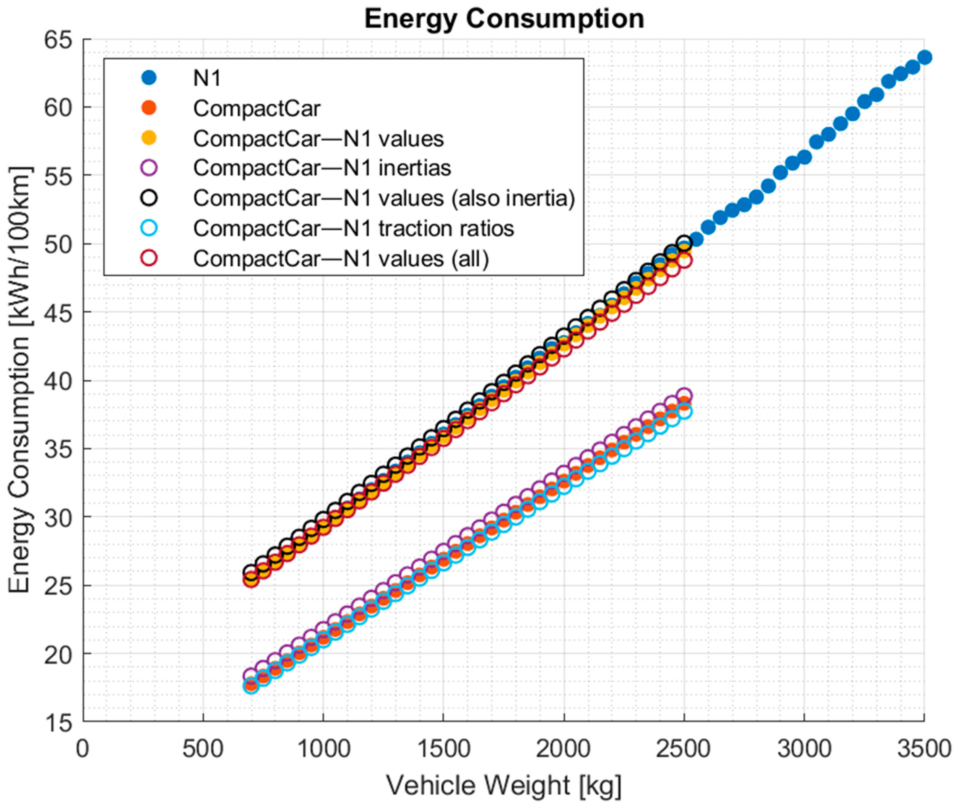 Energies 17 06398 g011