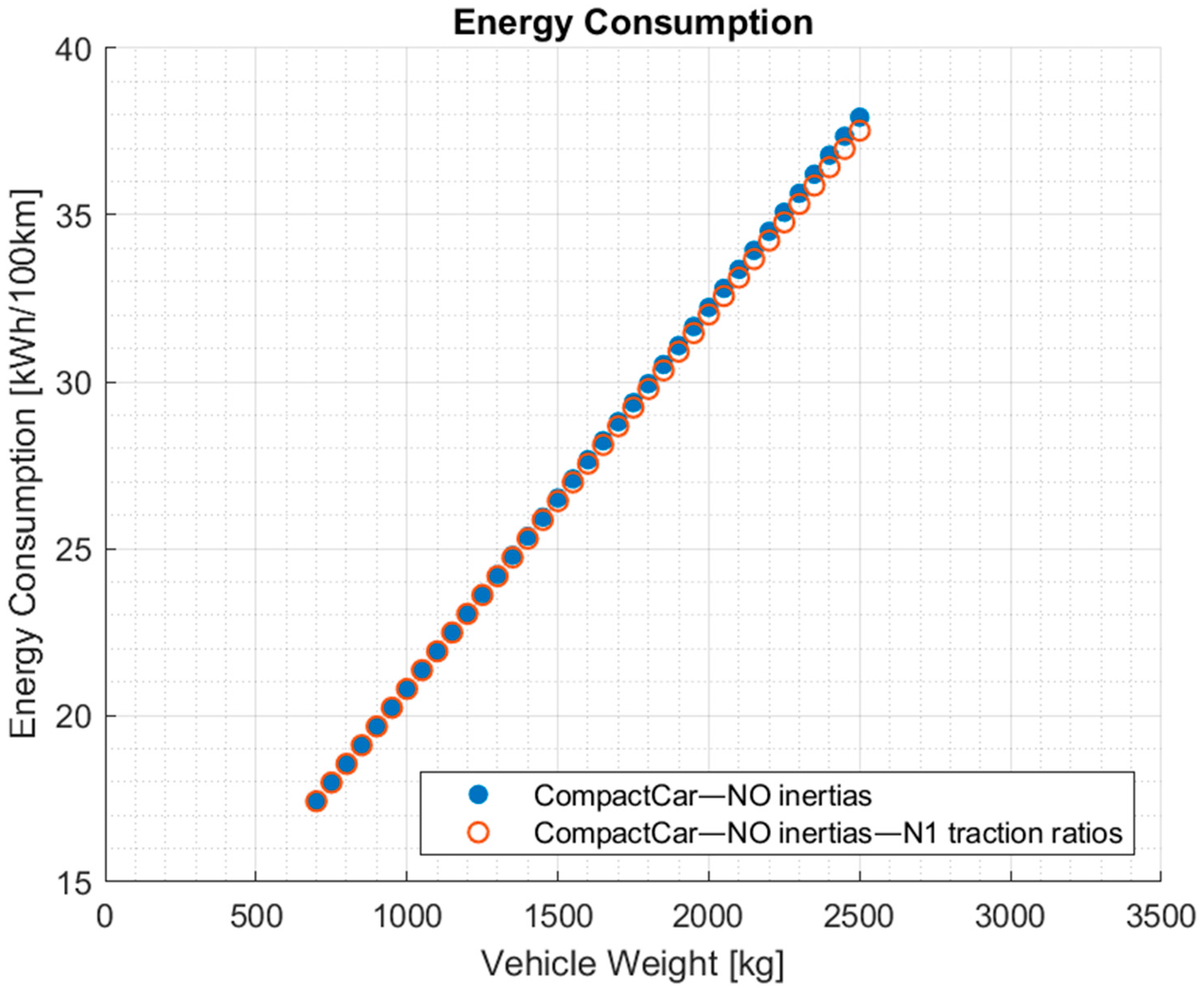 Energies 17 06398 g012