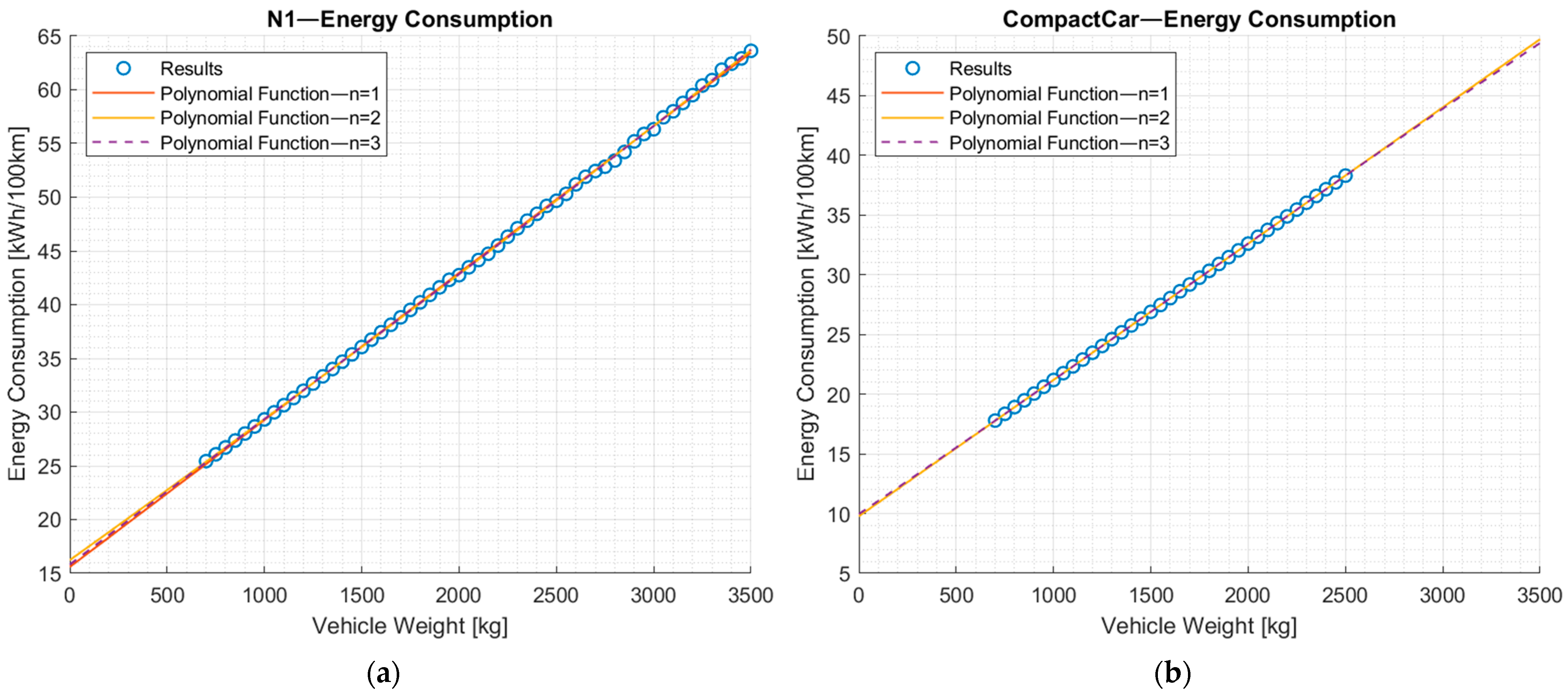 Energies 17 06398 g013