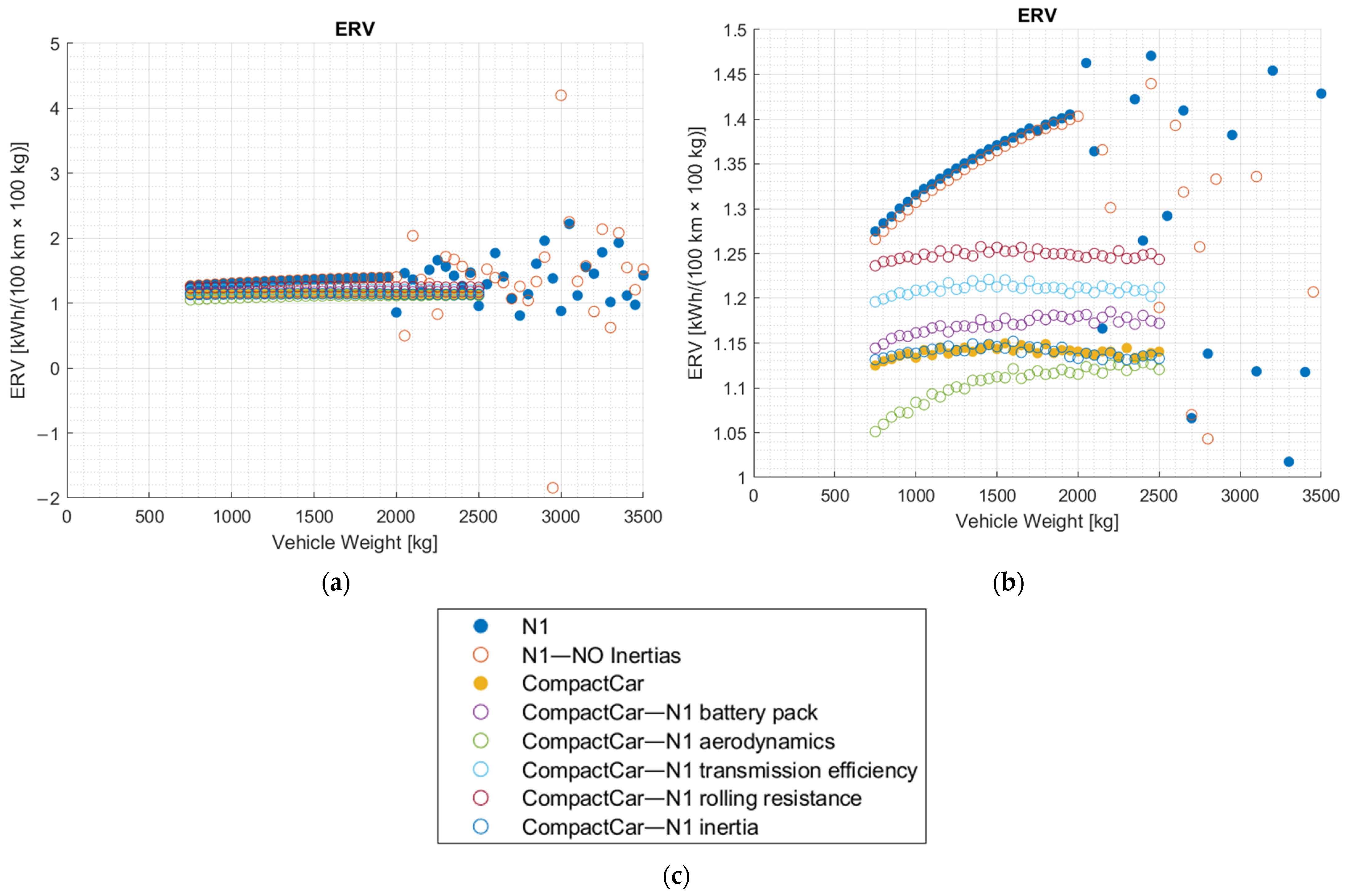 Energies 17 06398 g014