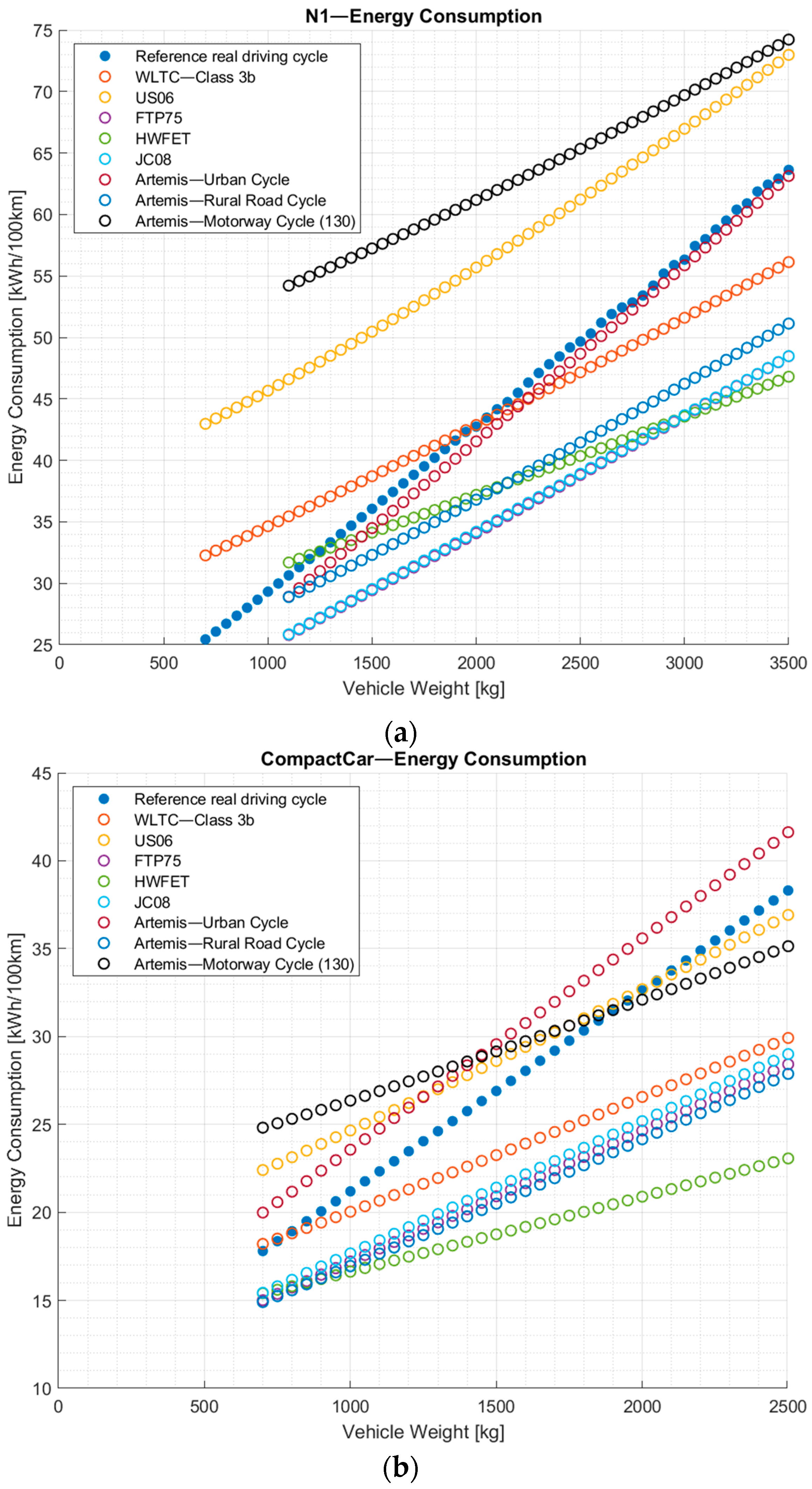 Energies 17 06398 g016