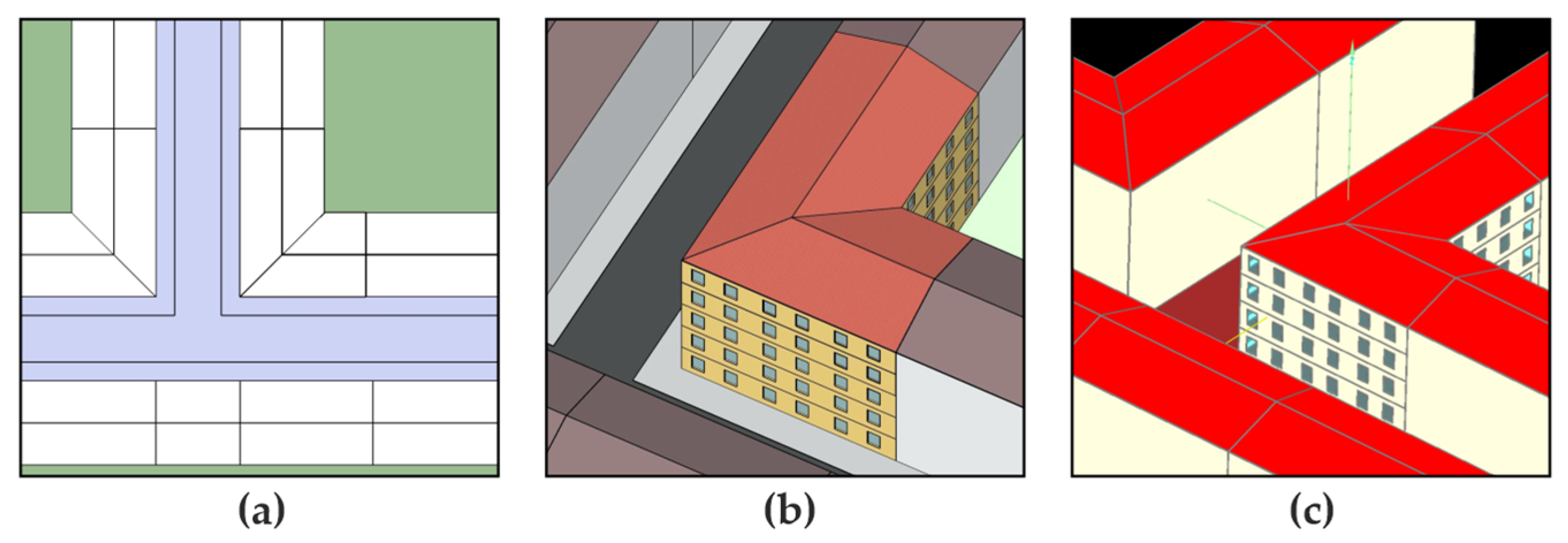 Energies 17 06400 g003 Energies 17 06400 g003