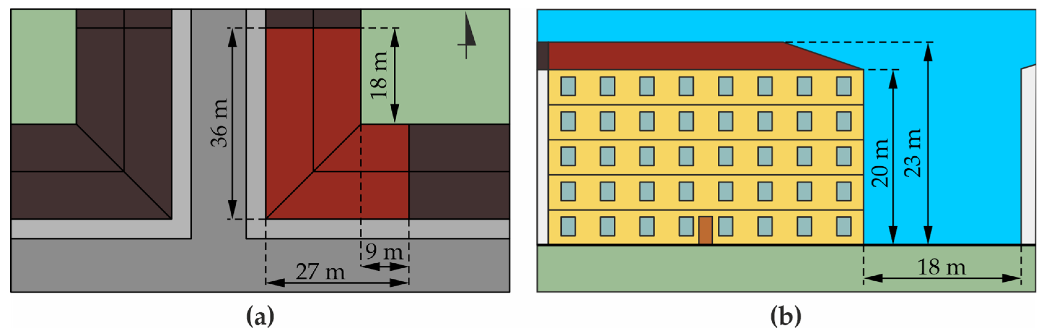 Energies 17 06400 g005 Energies 17 06400 g005