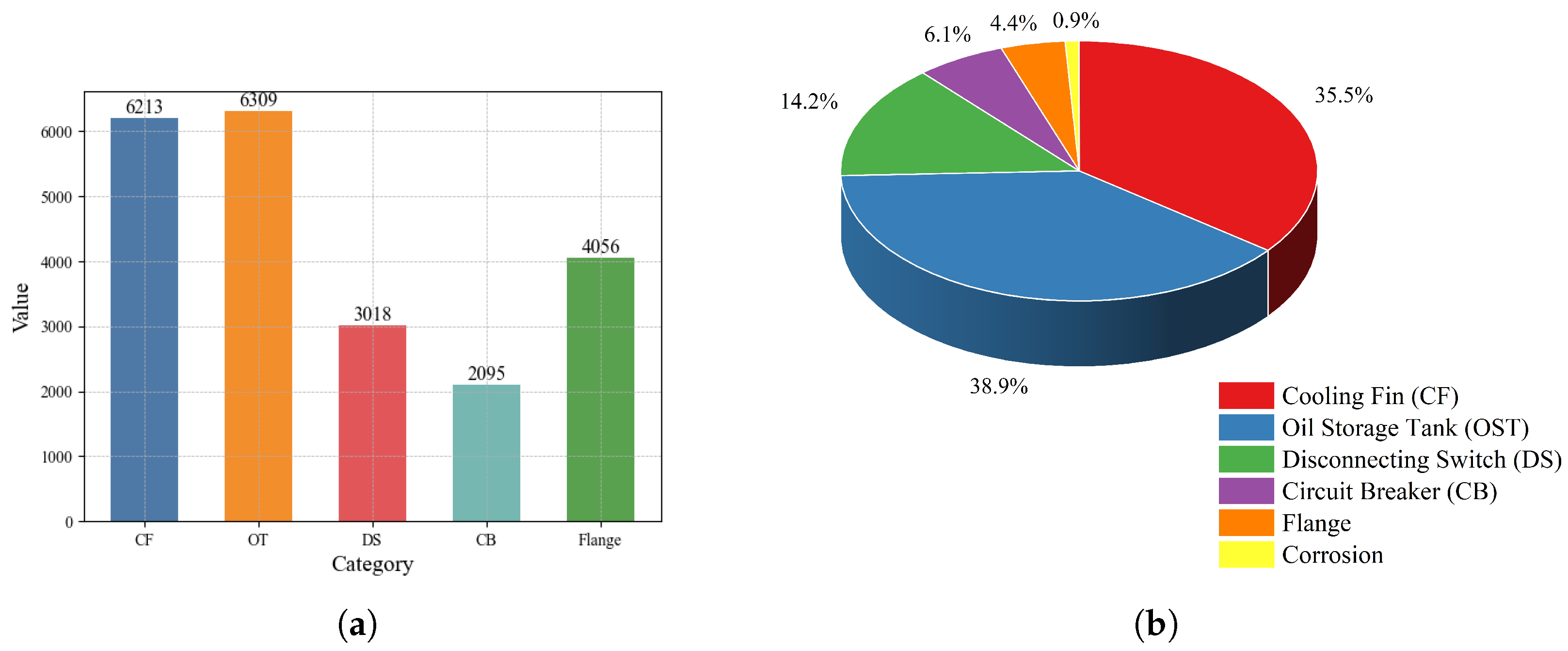 Energies 17 06404 g001