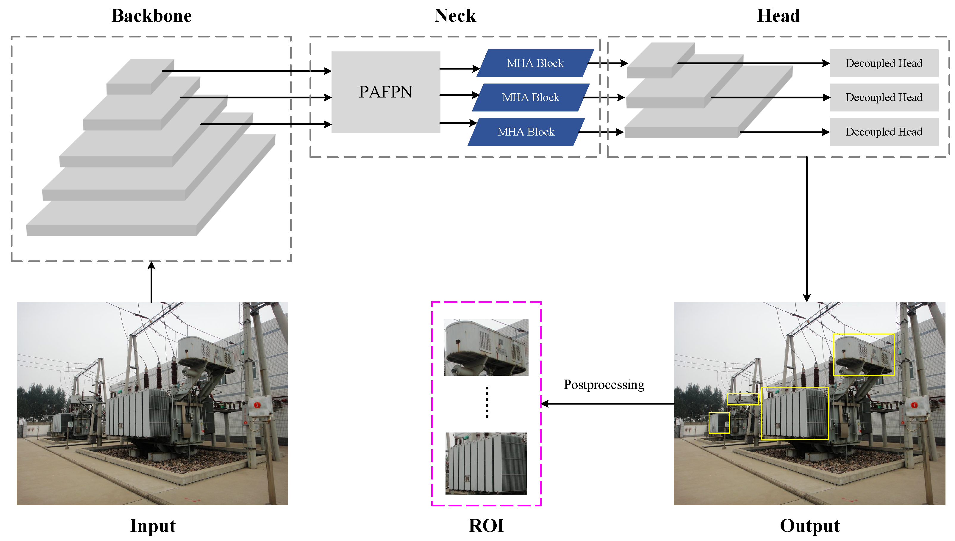 Energies 17 06404 g003