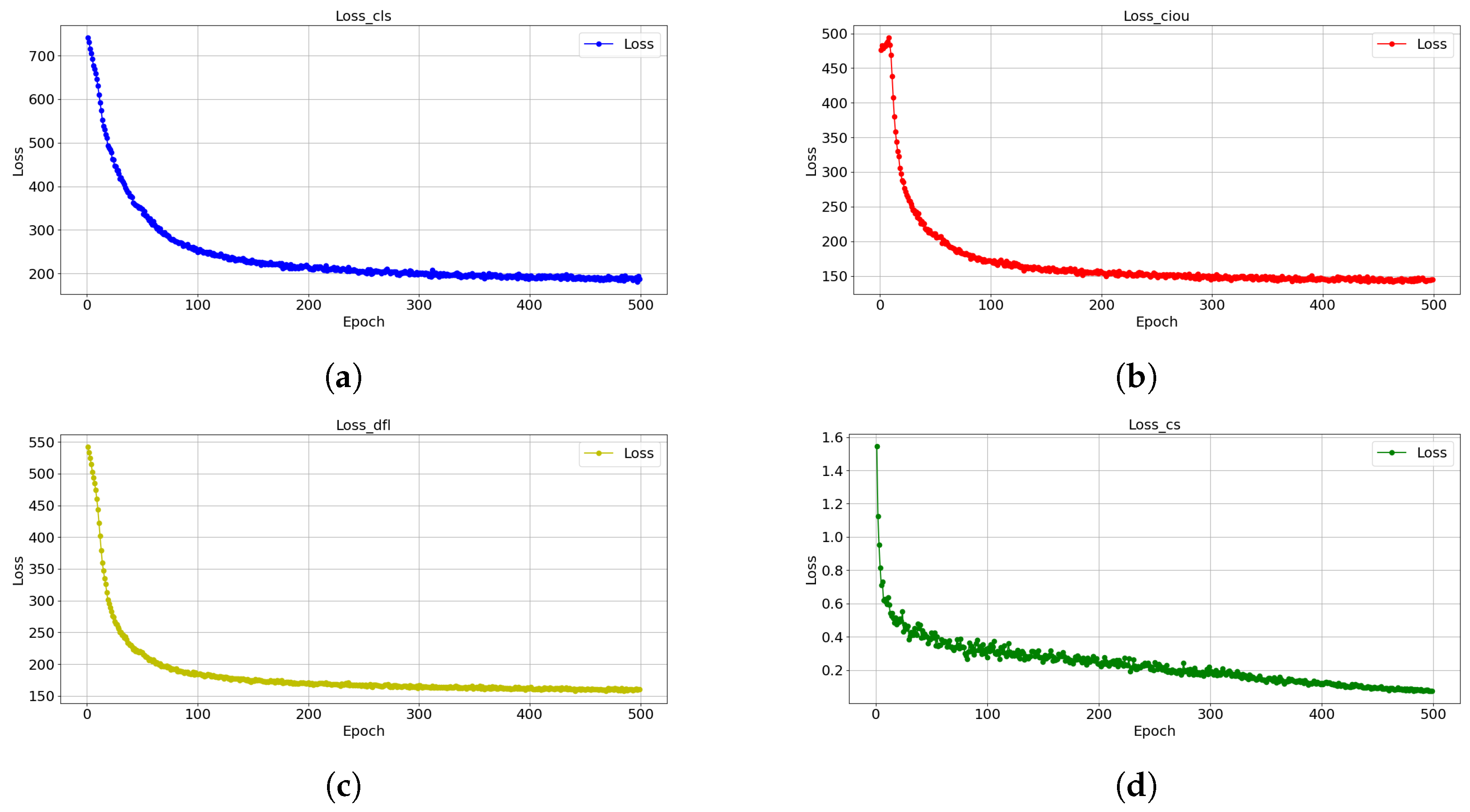 Energies 17 06404 g006