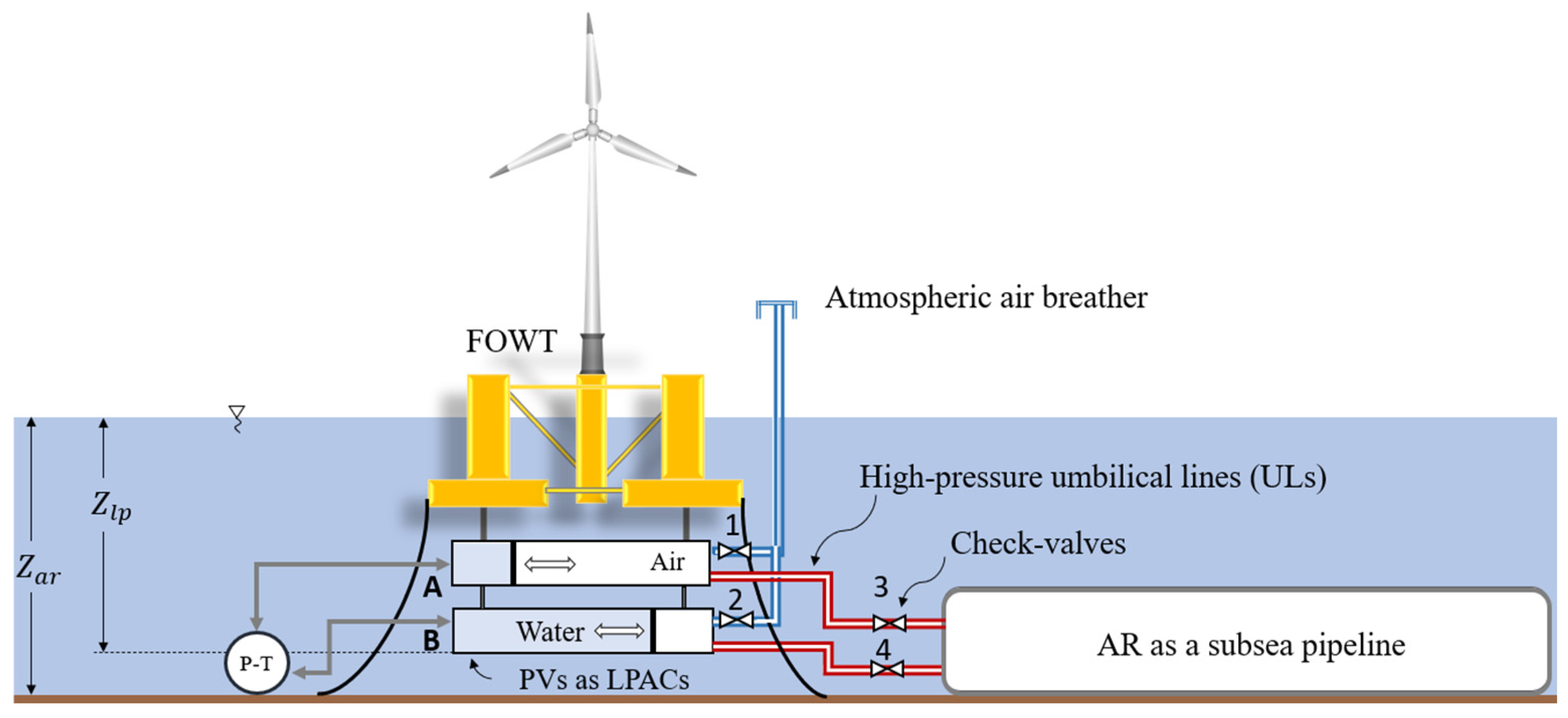 Energies 17 06405 g001