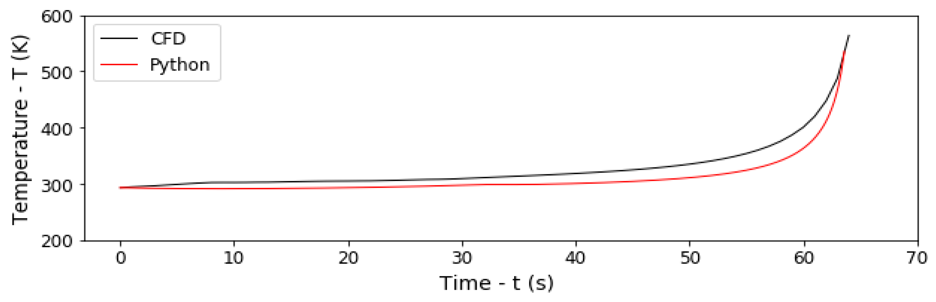 Energies 17 06405 g006