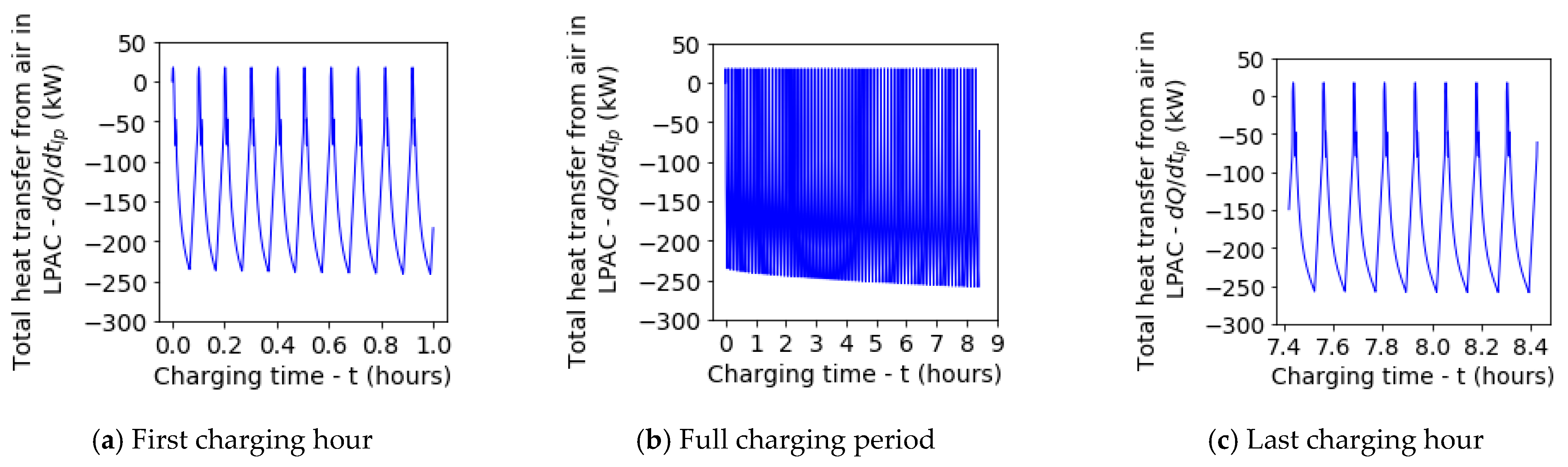 Energies 17 06405 g018