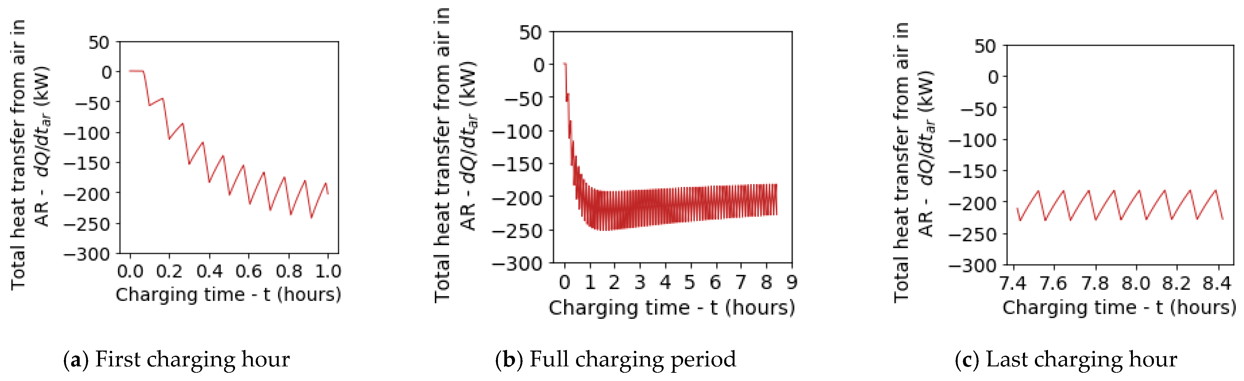 Energies 17 06405 g019
