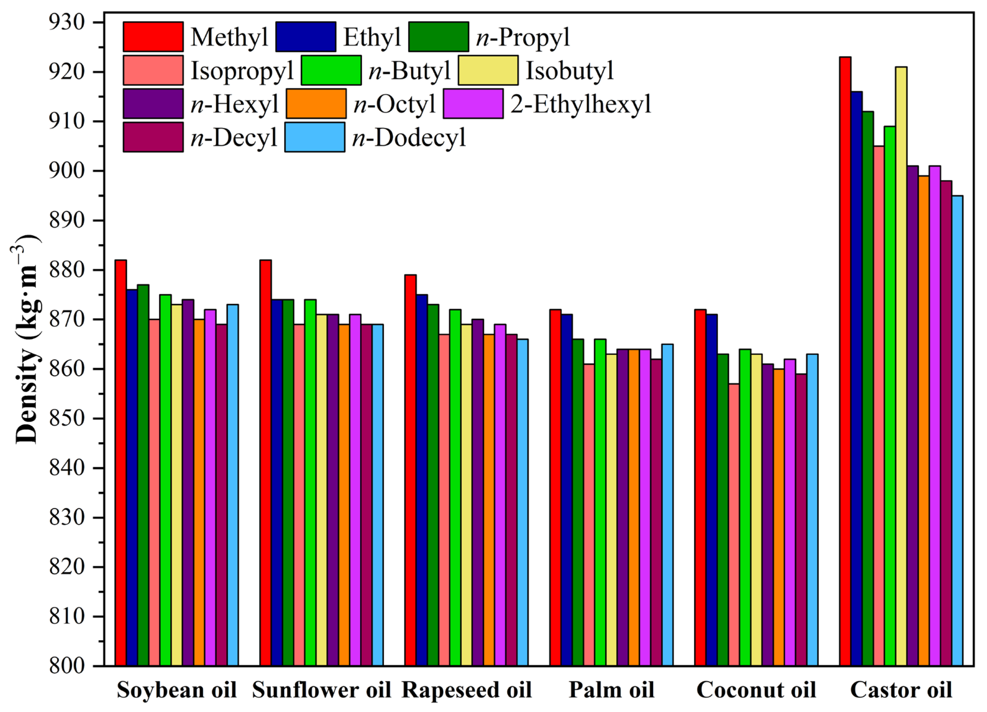 Energies 17 06407 g001