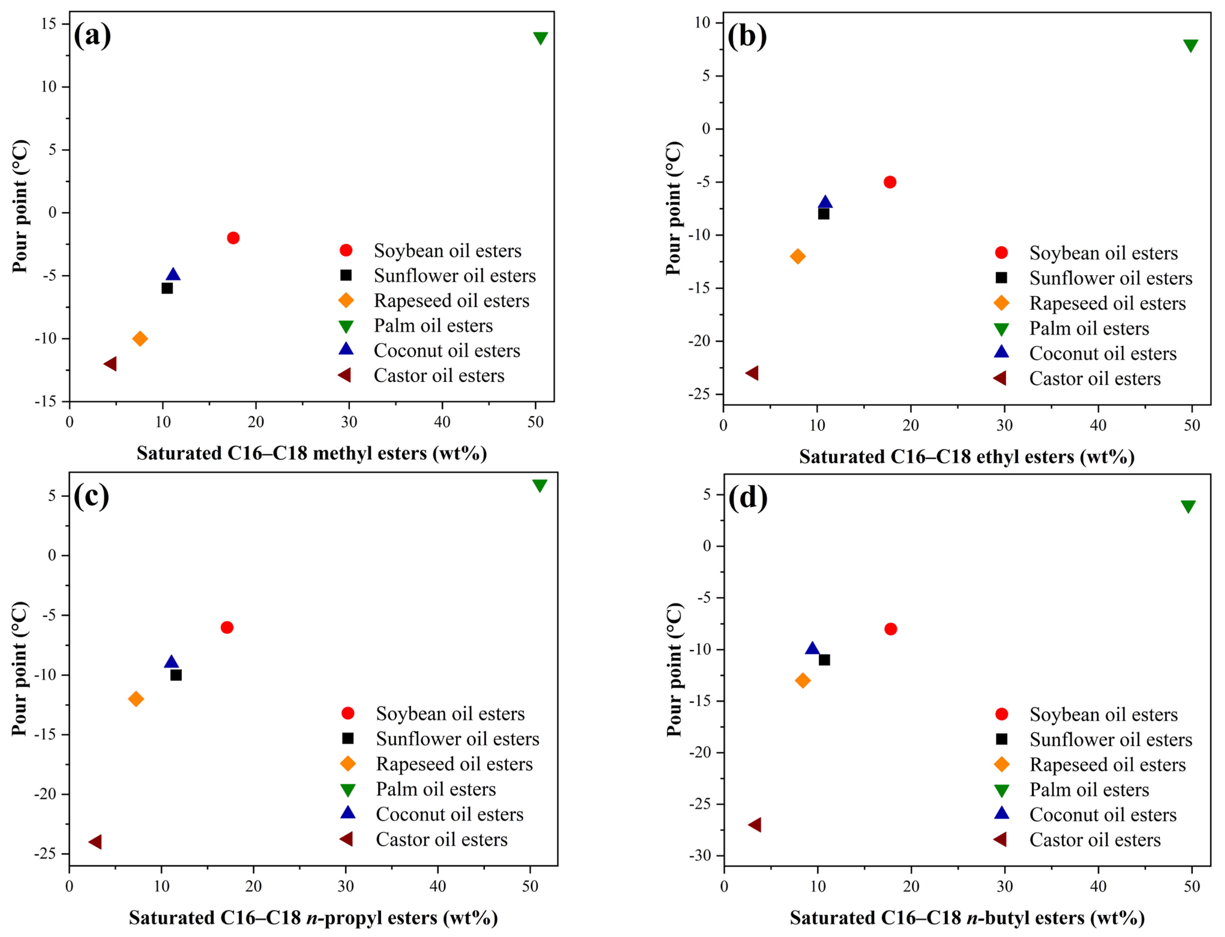 Energies 17 06407 g004