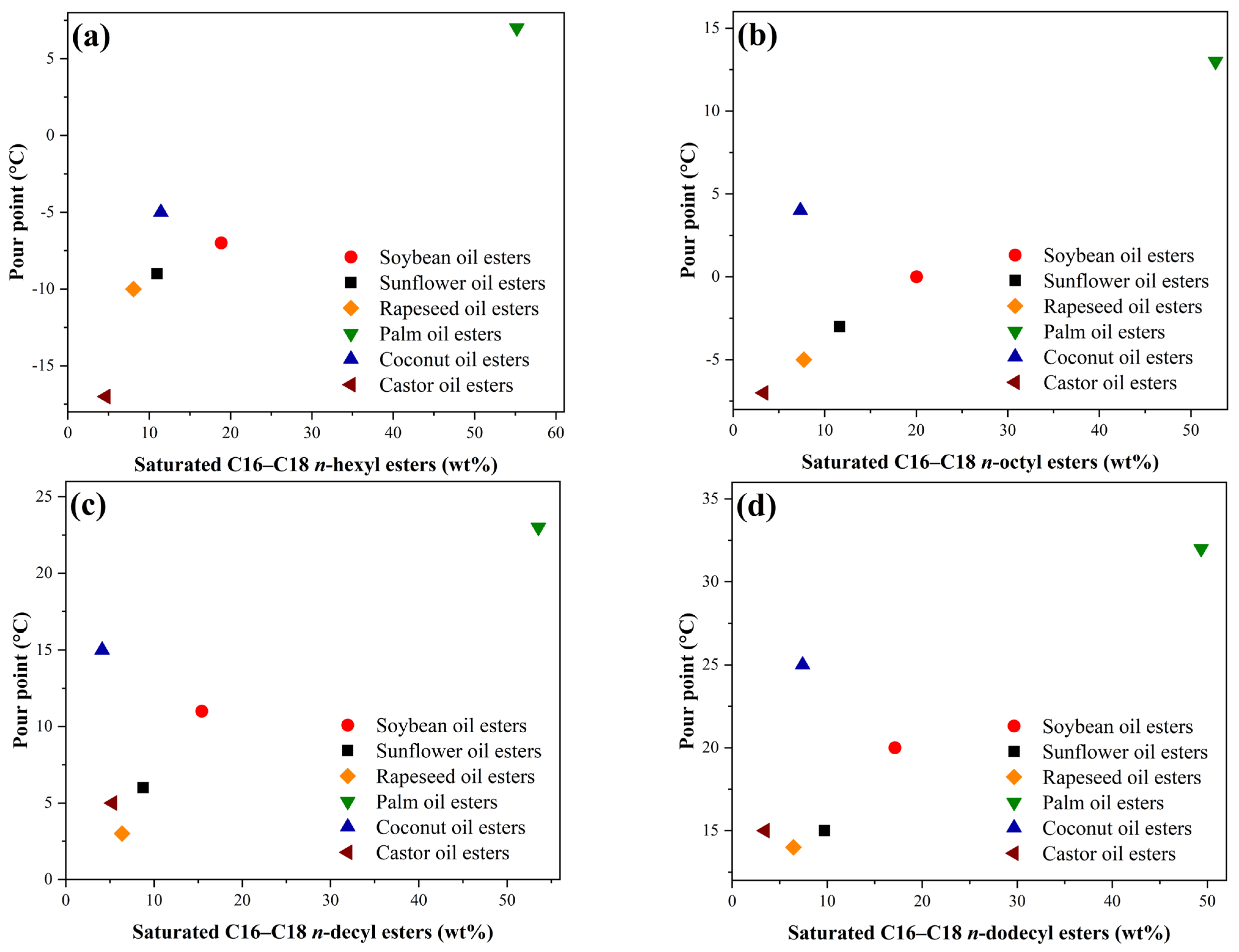 Energies 17 06407 g005