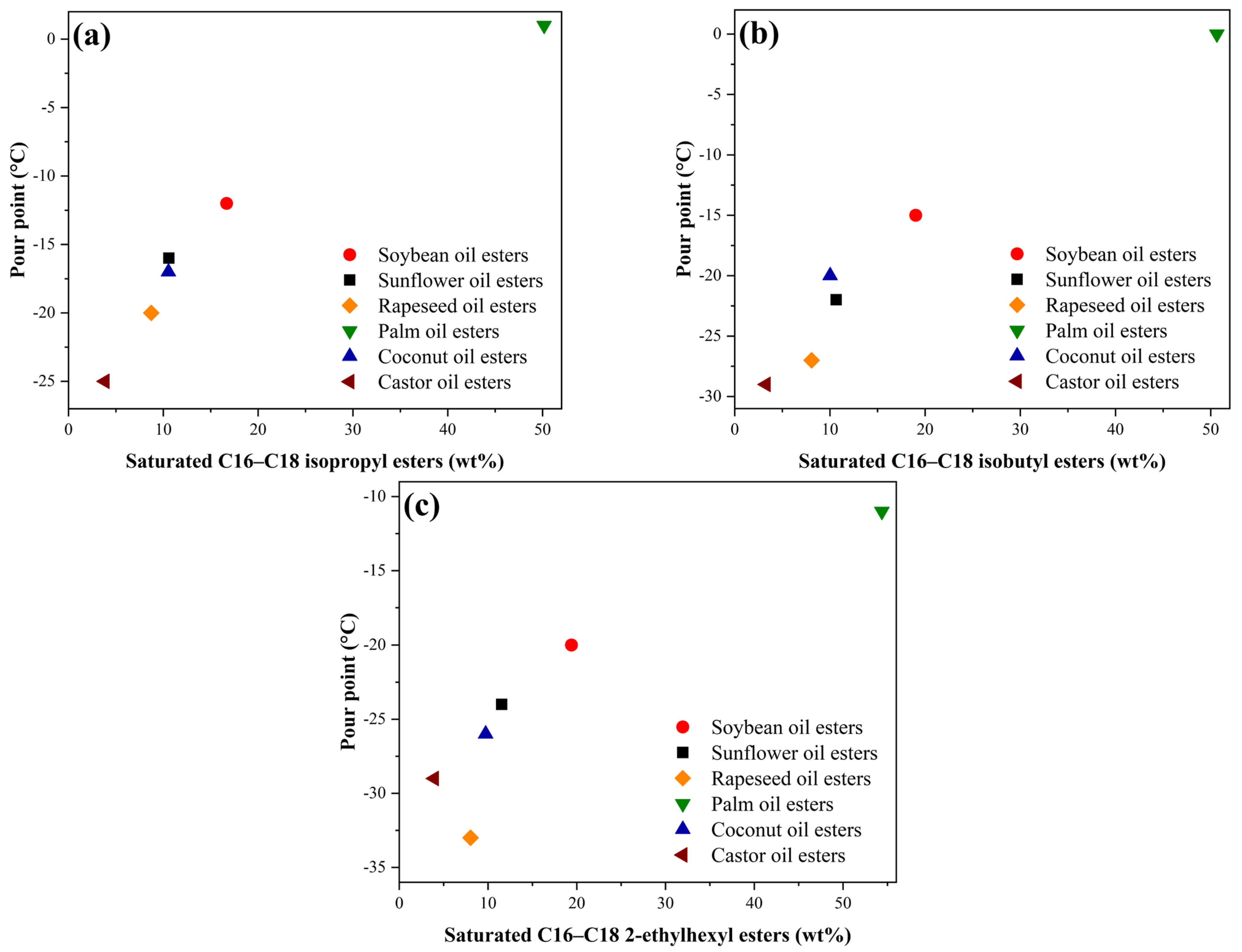 Energies 17 06407 g006