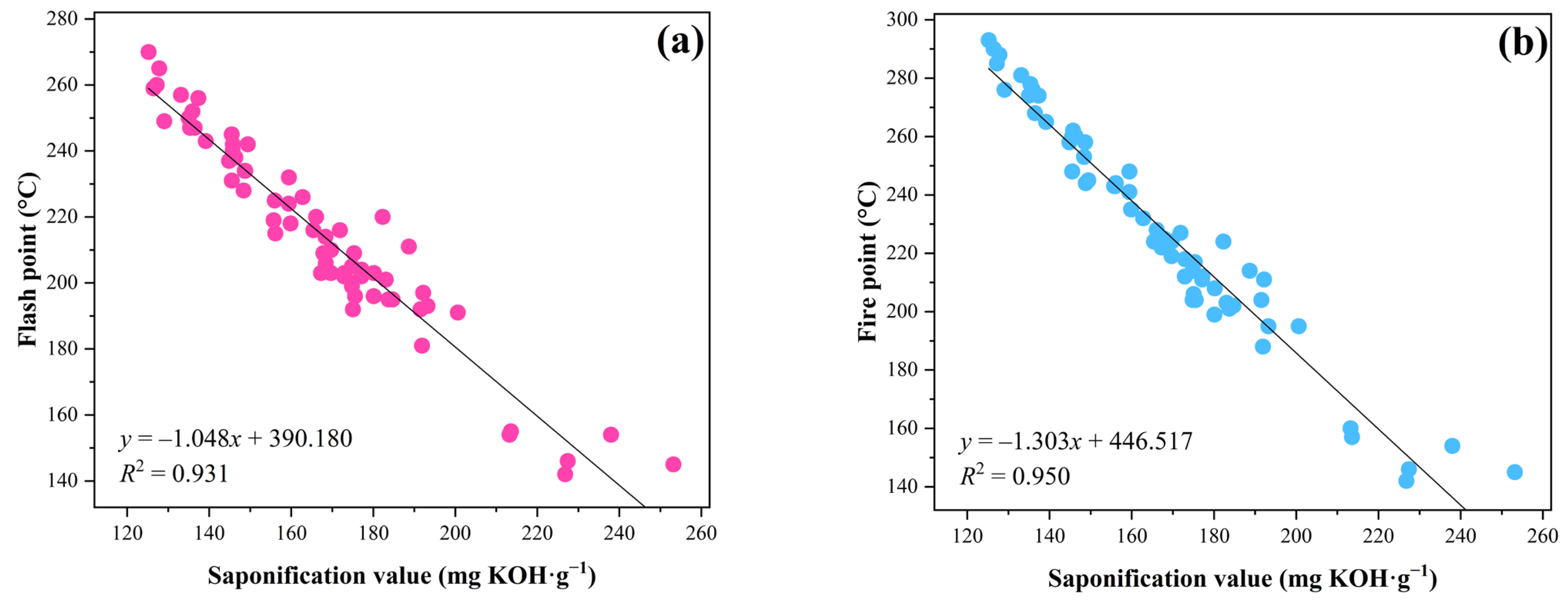 Energies 17 06407 g007