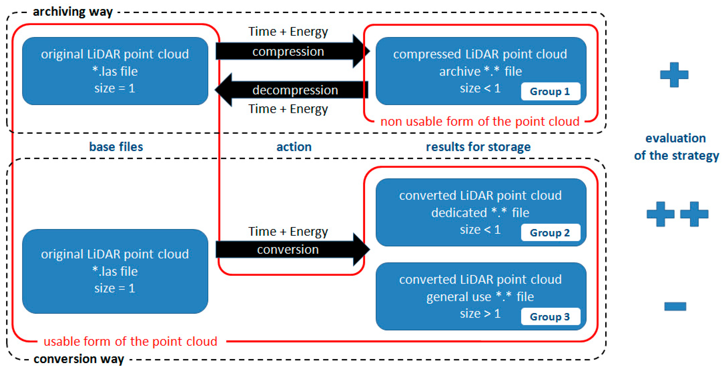 Energies 17 06413 g001