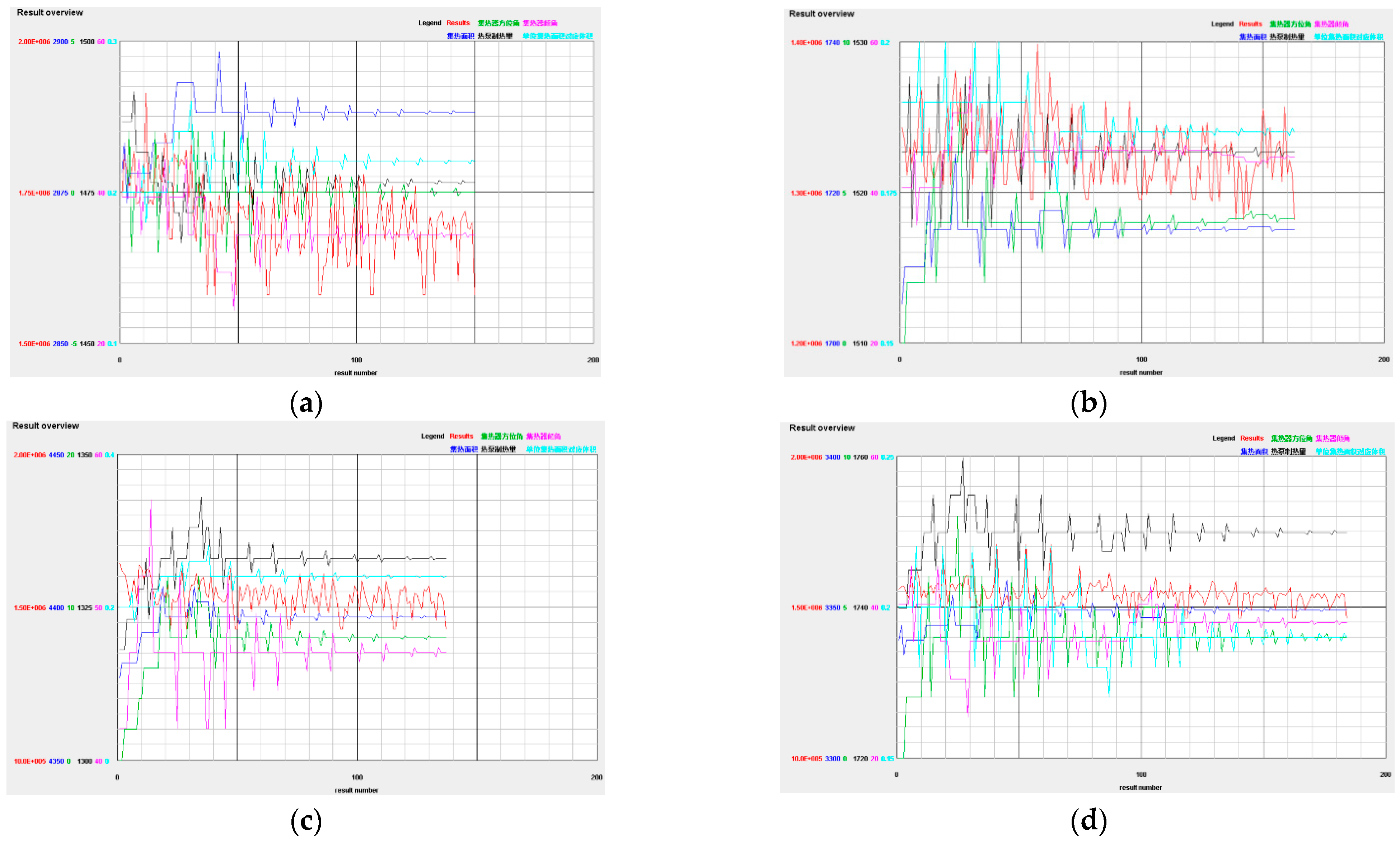 Energies 17 06414 g006