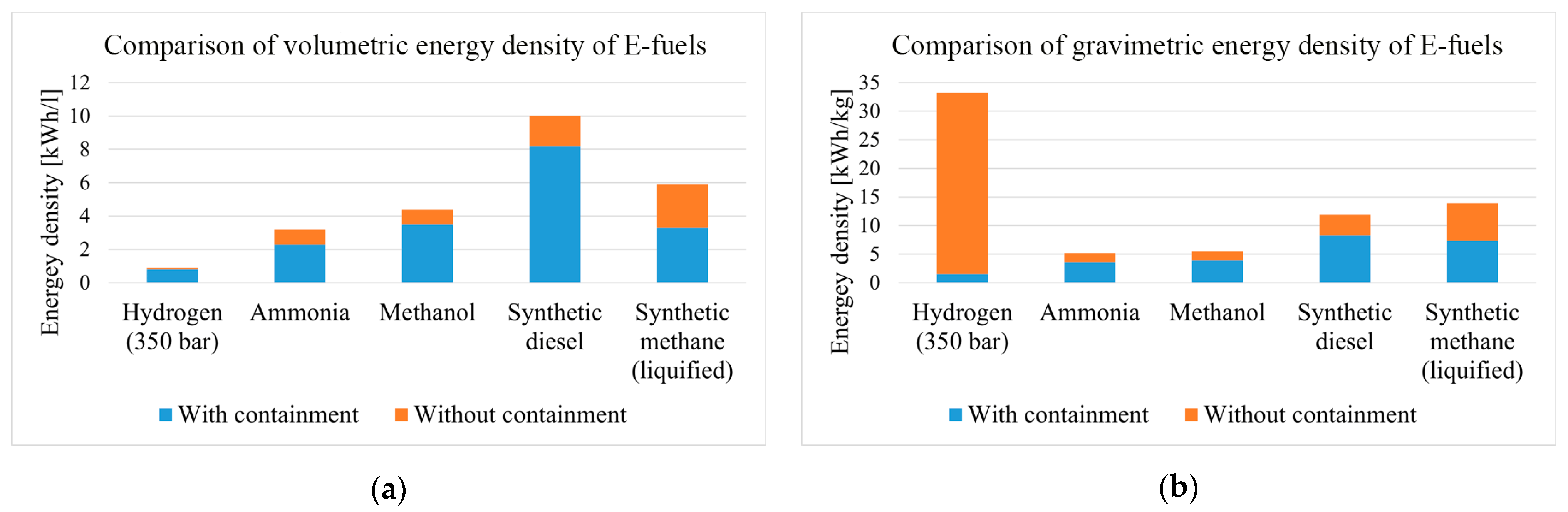 Energies 17 06416 g001
