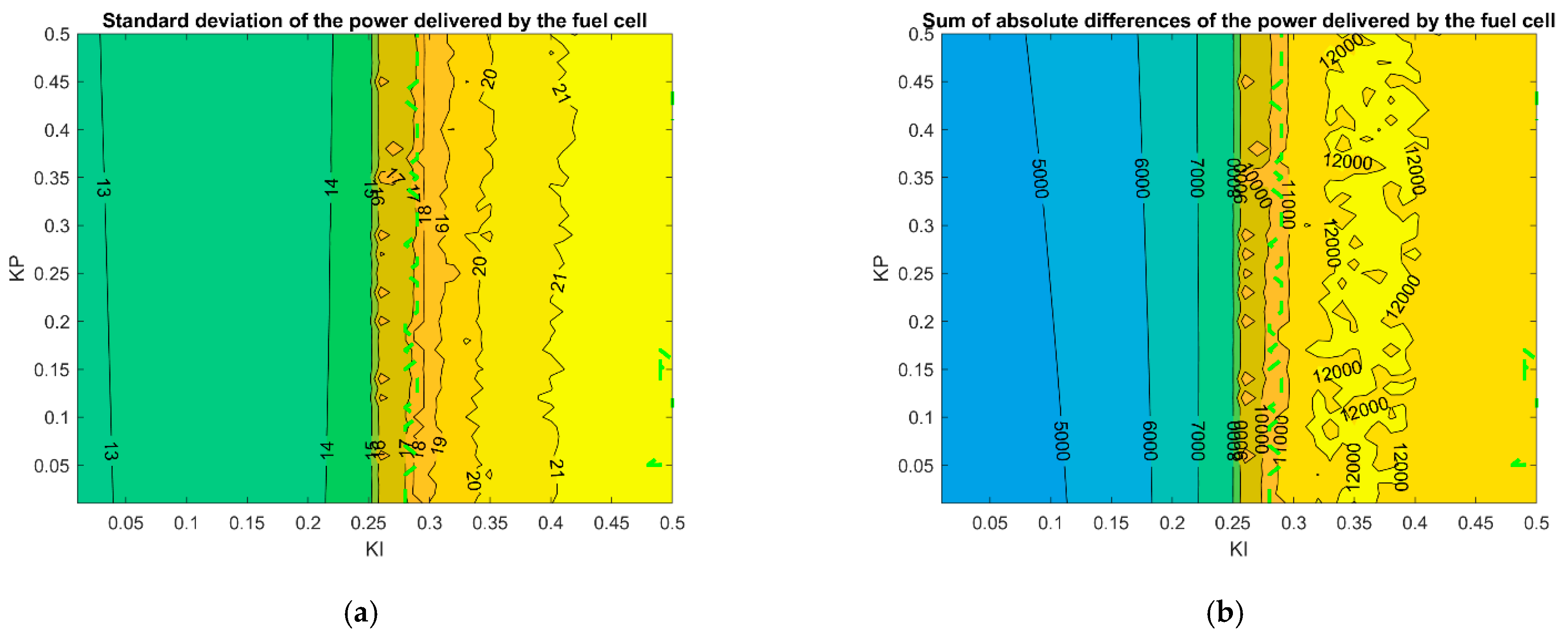 Energies 17 06416 g003