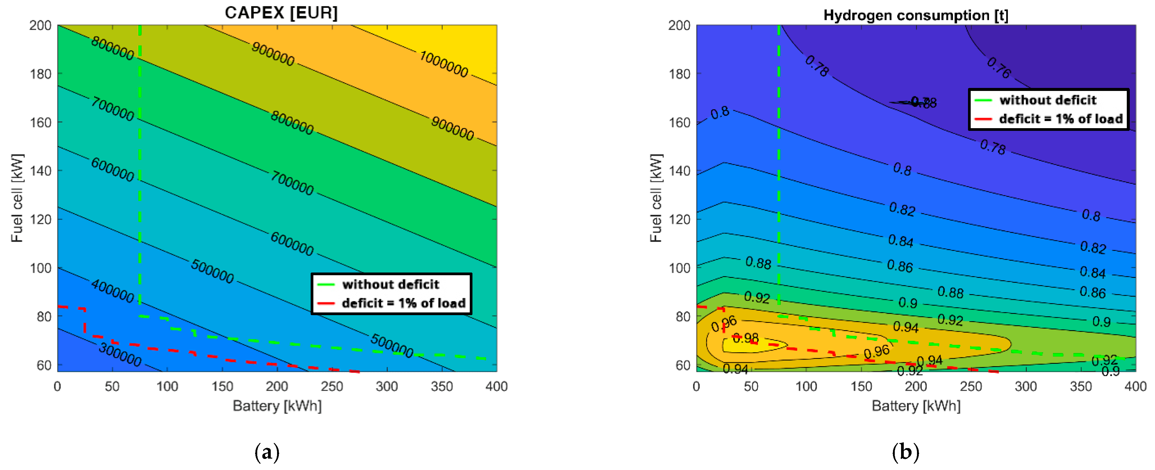 Energies 17 06416 g008