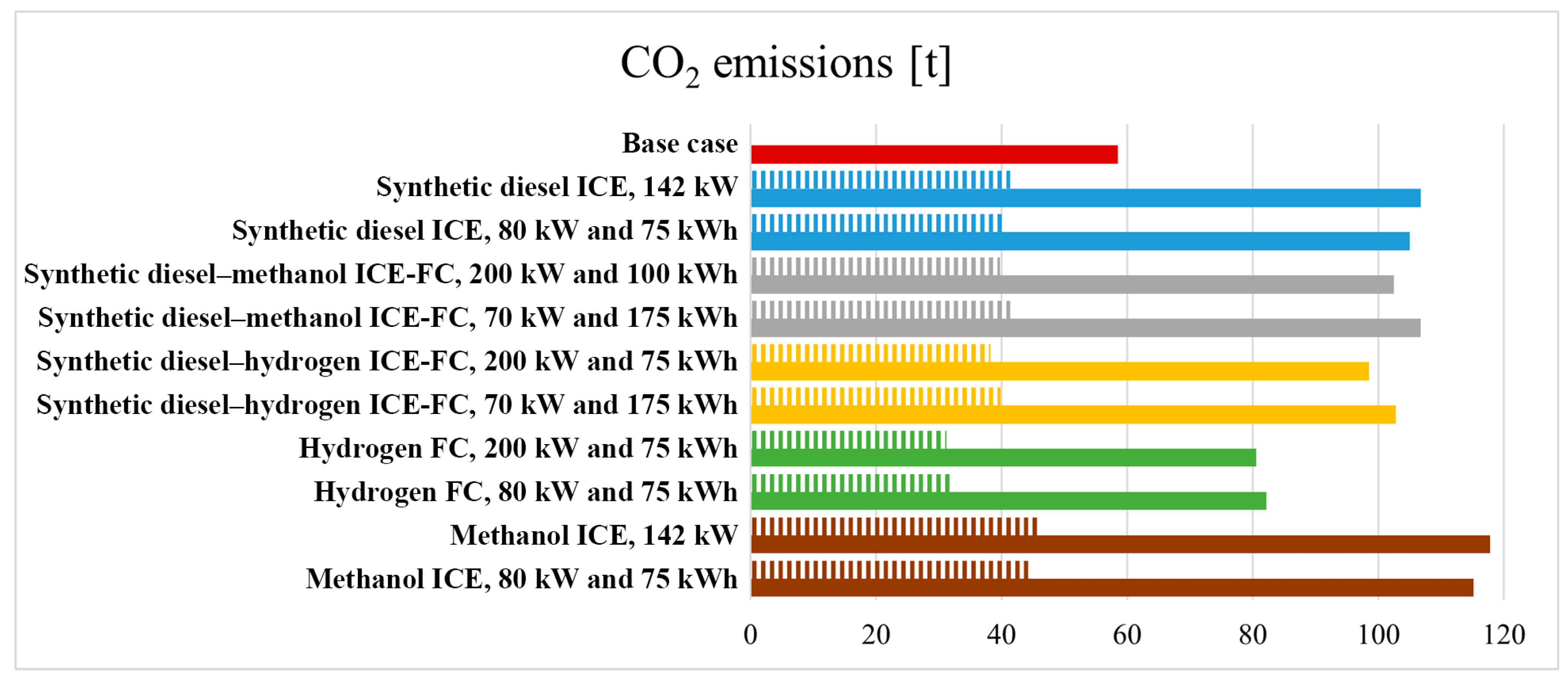 Energies 17 06416 g011