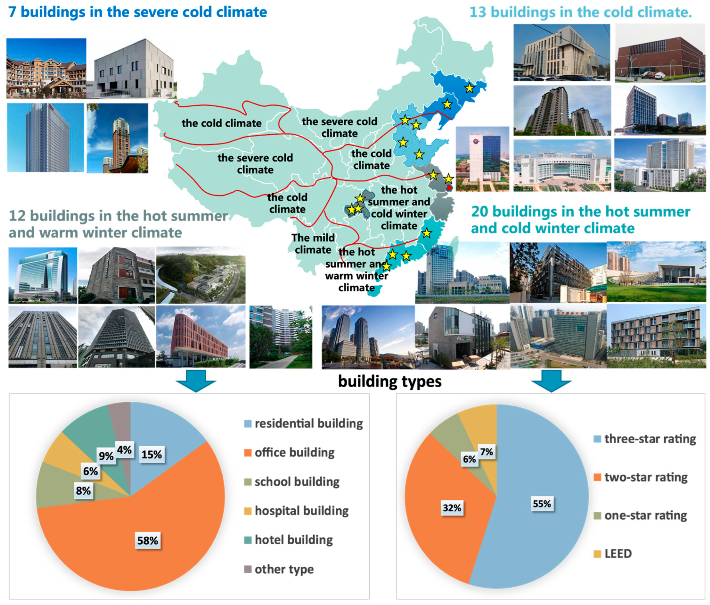 Energies 17 06418 g002