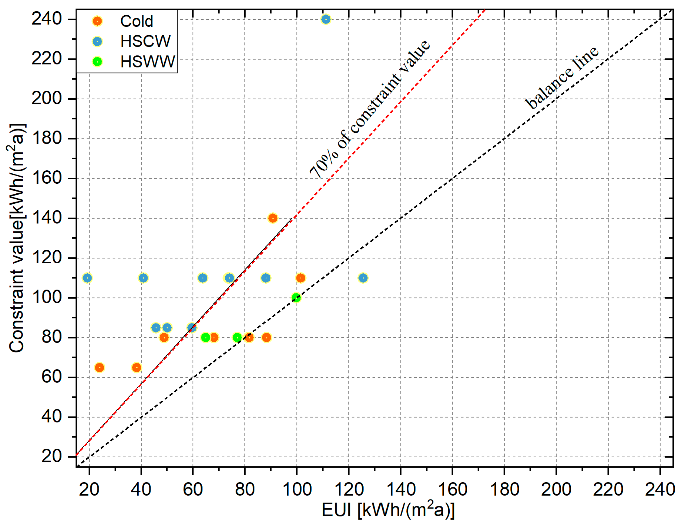 Energies 17 06418 g003