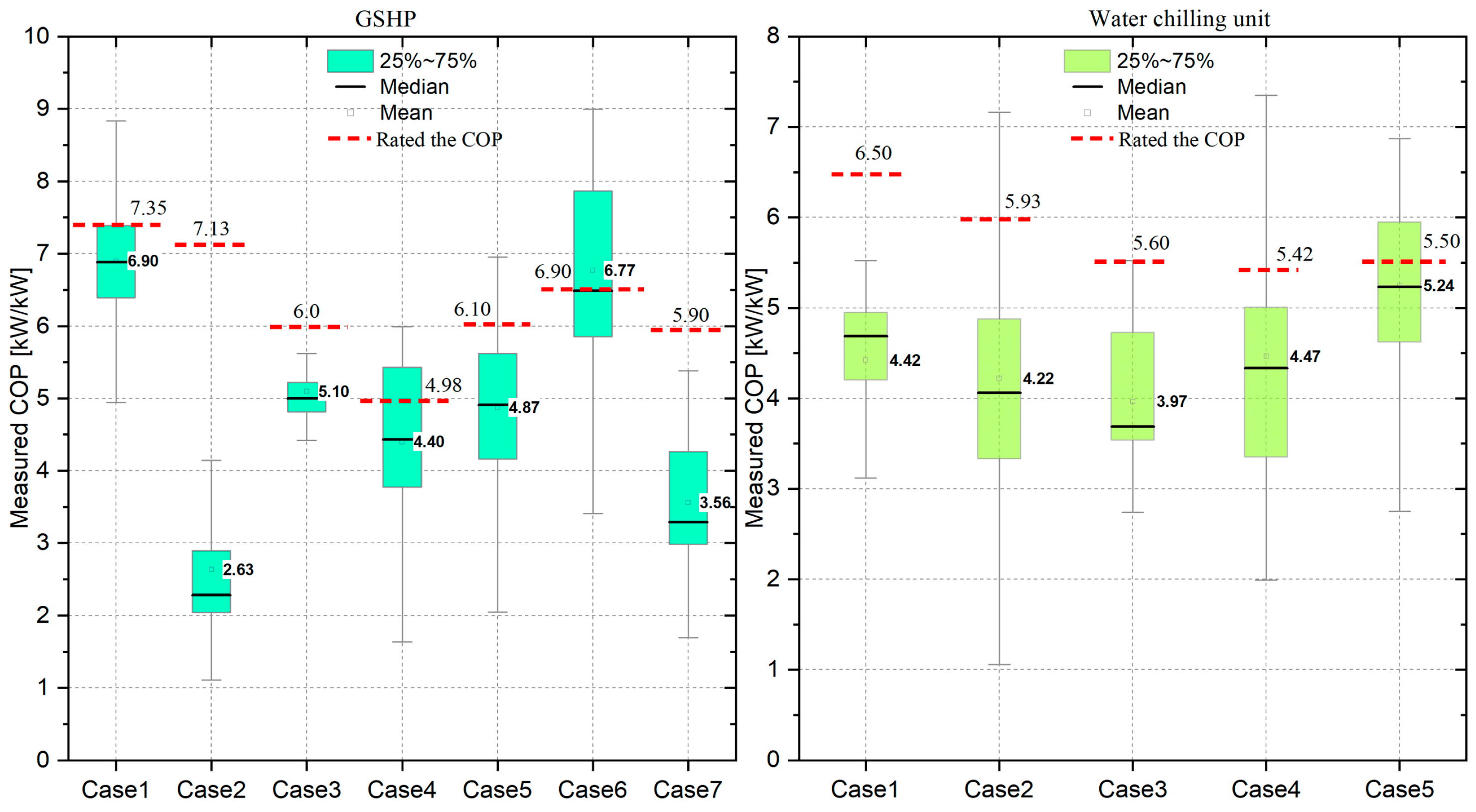 Energies 17 06418 g008