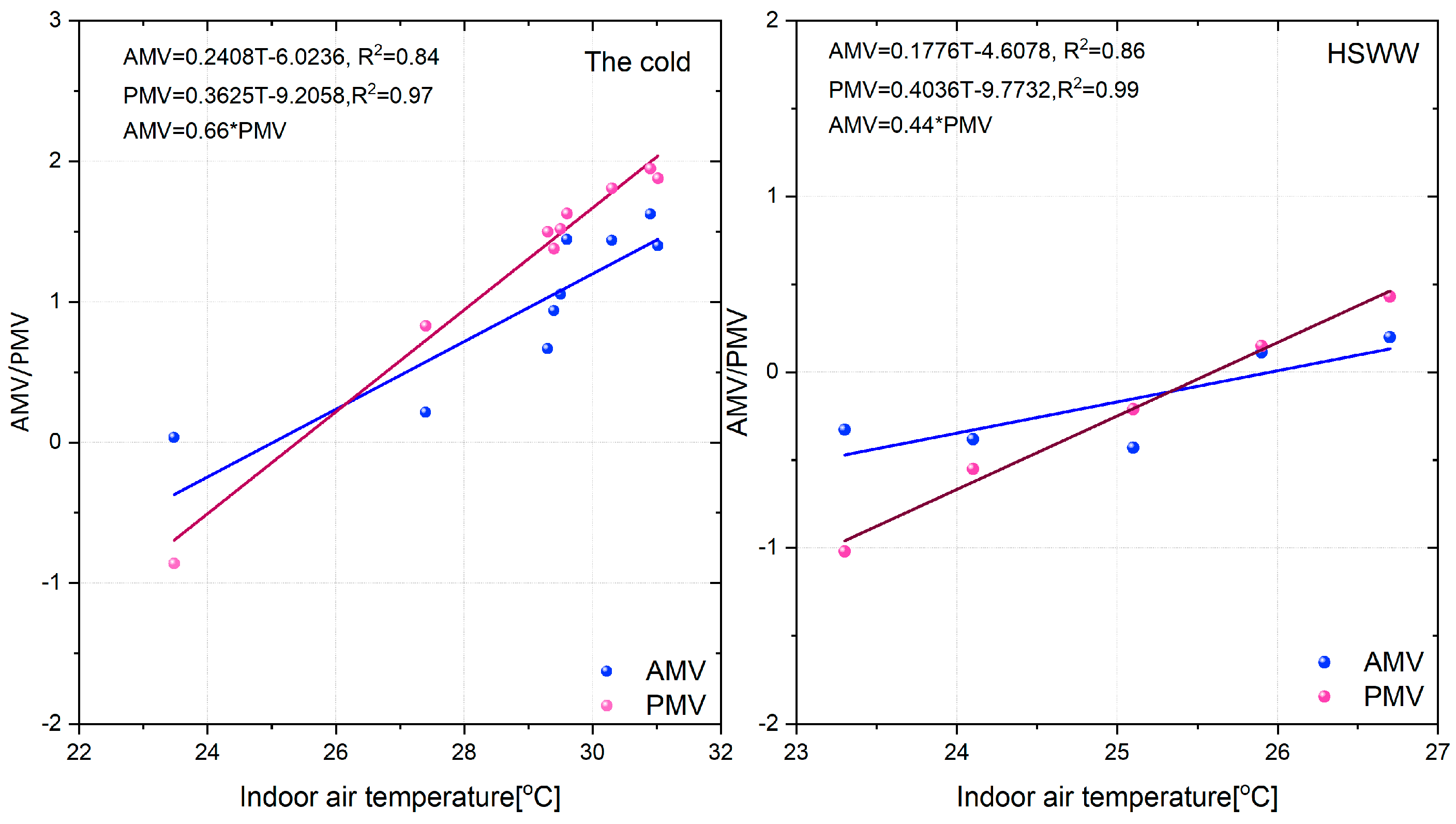 Energies 17 06418 g011