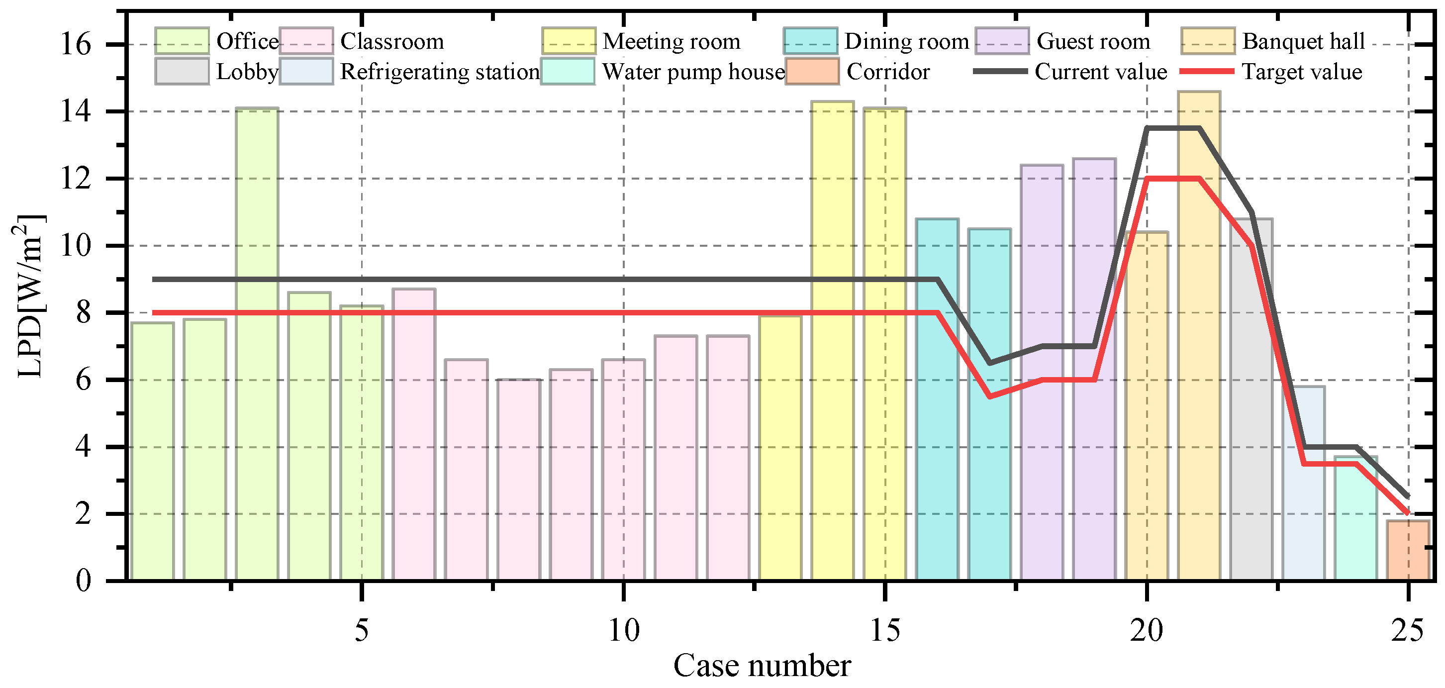 Energies 17 06418 g013