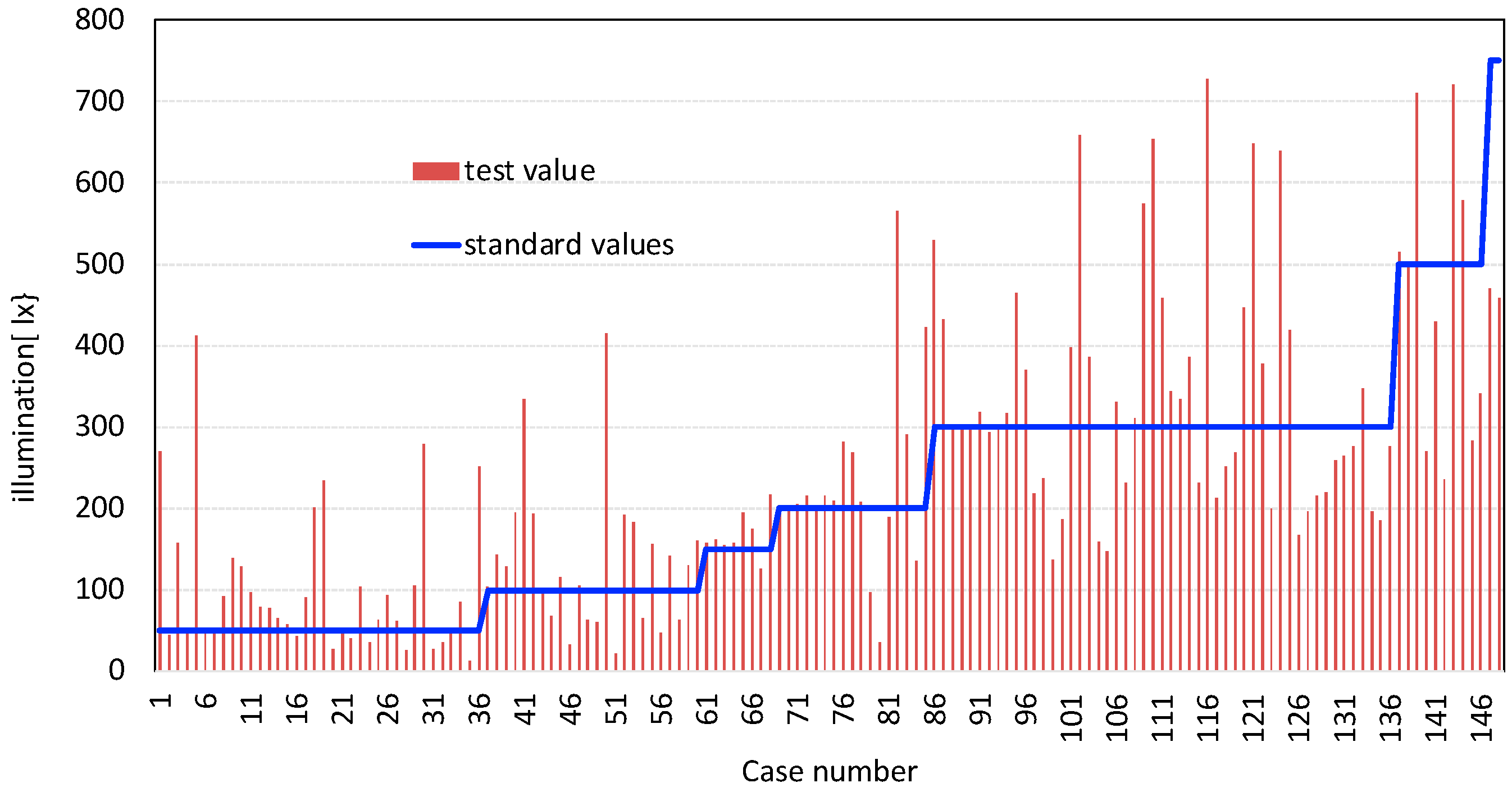 Energies 17 06418 g014