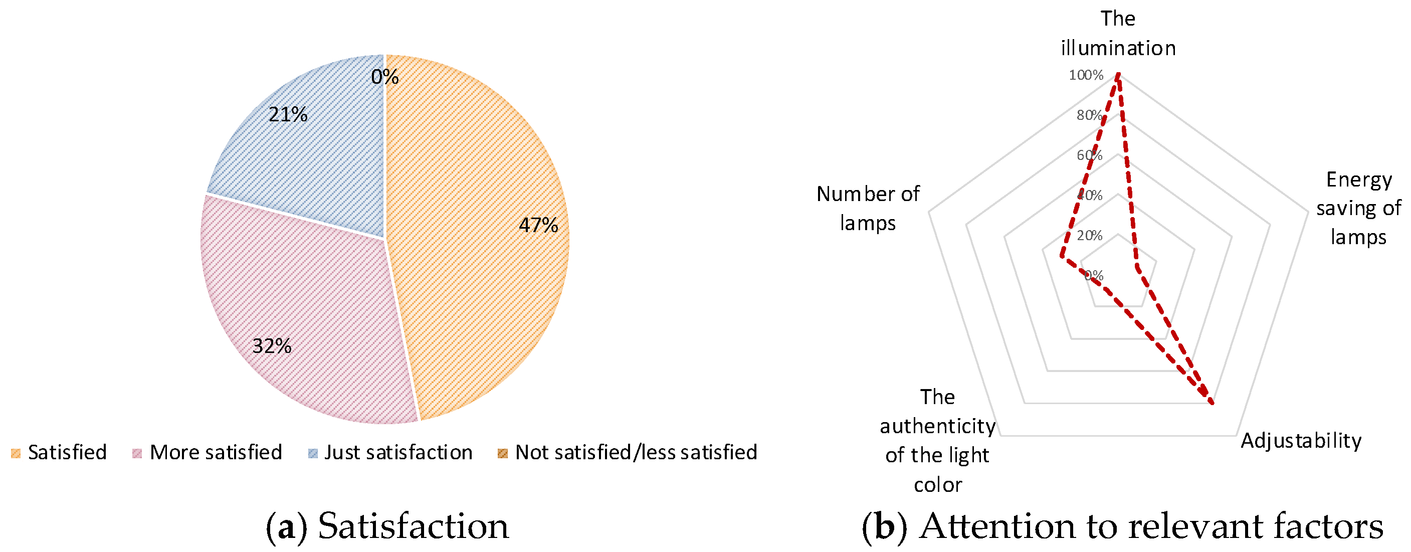 Energies 17 06418 g016
