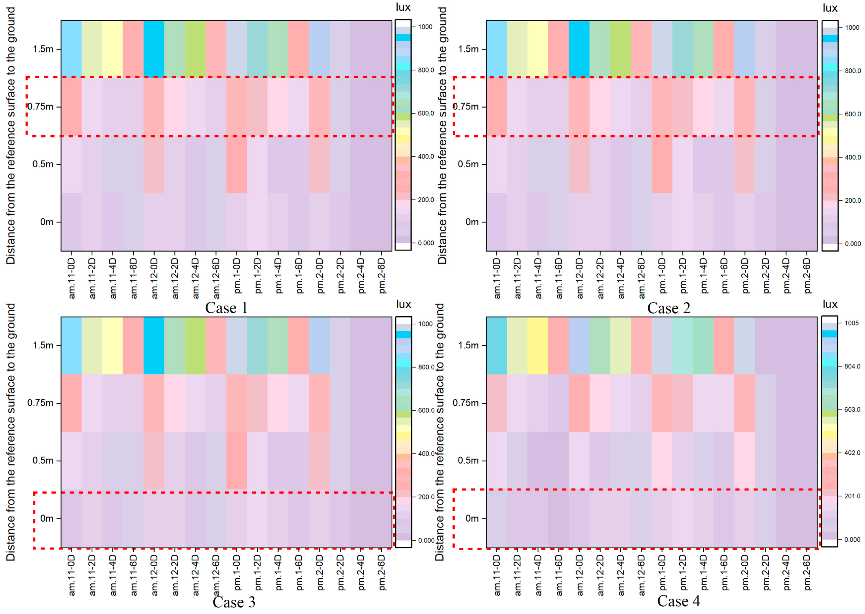 Energies 17 06418 g020