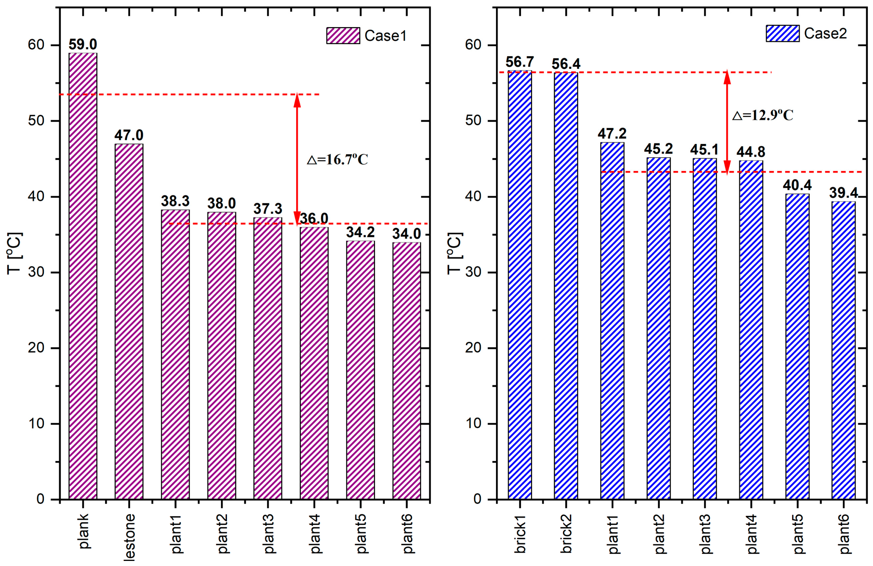 Energies 17 06418 g021