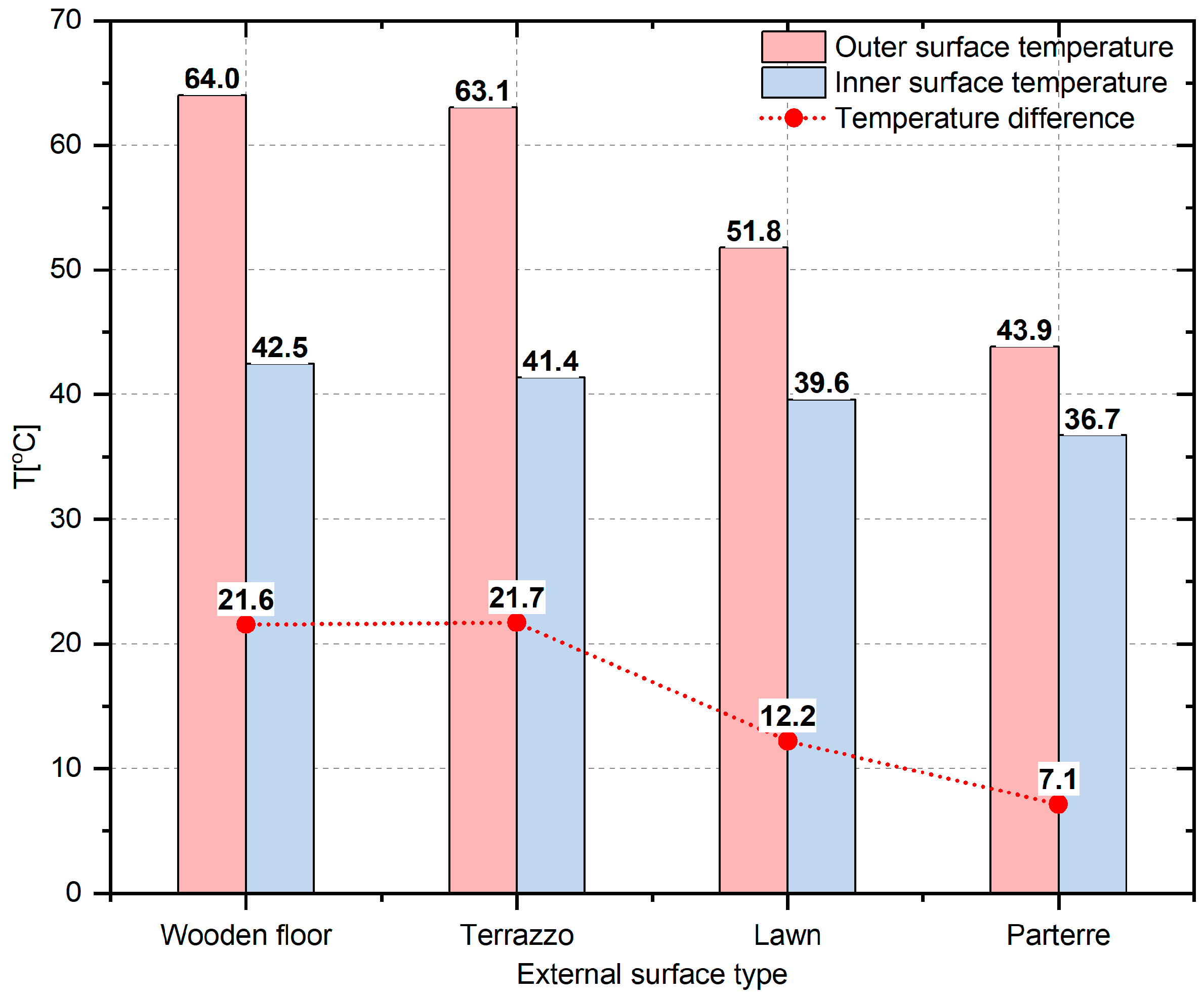 Energies 17 06418 g022