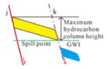 Energies 17 06419 i002