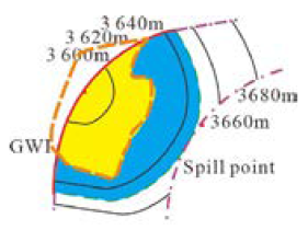 Energies 17 06419 i007