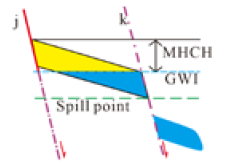 Energies 17 06419 i008