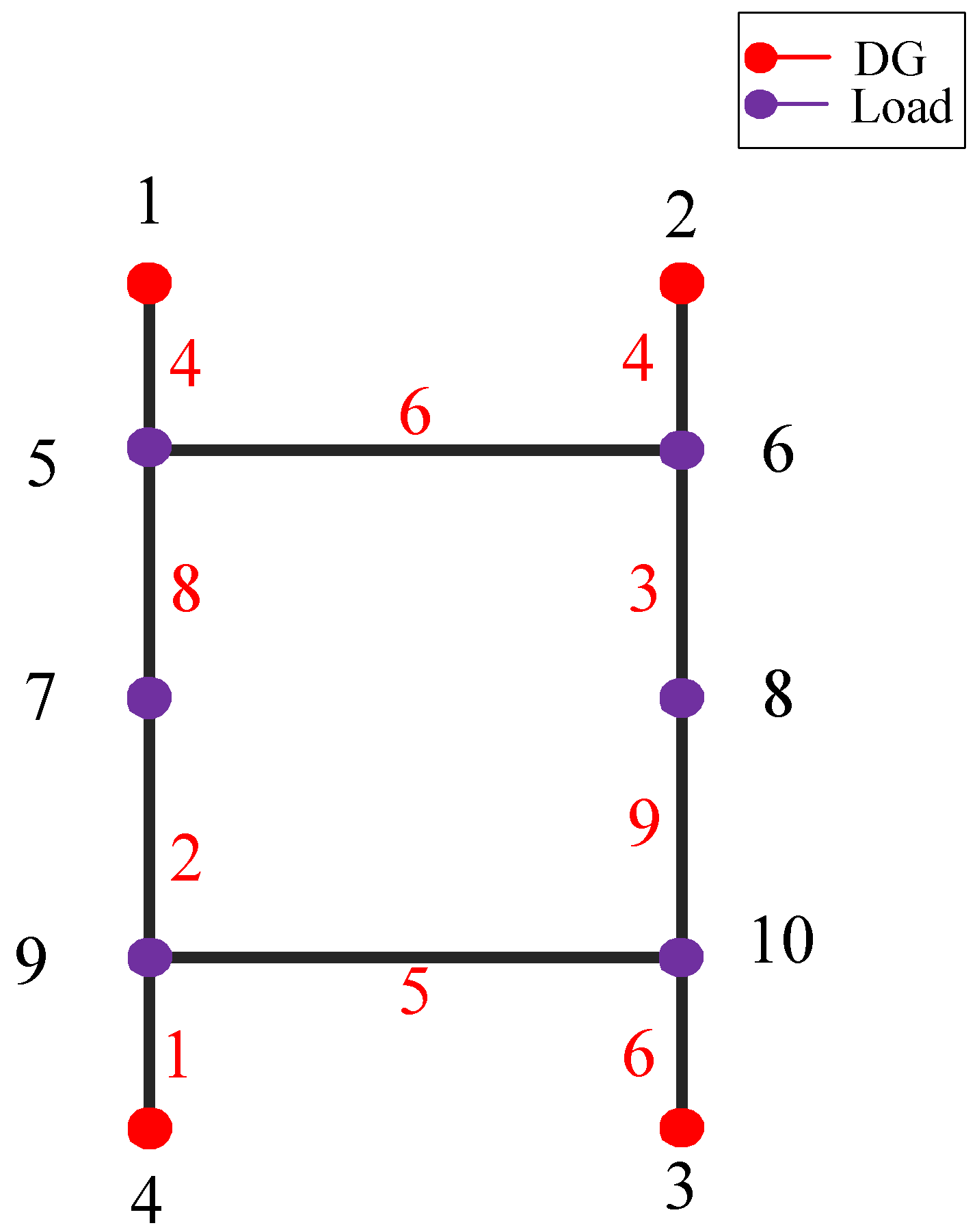 Energies 17 06431 g001