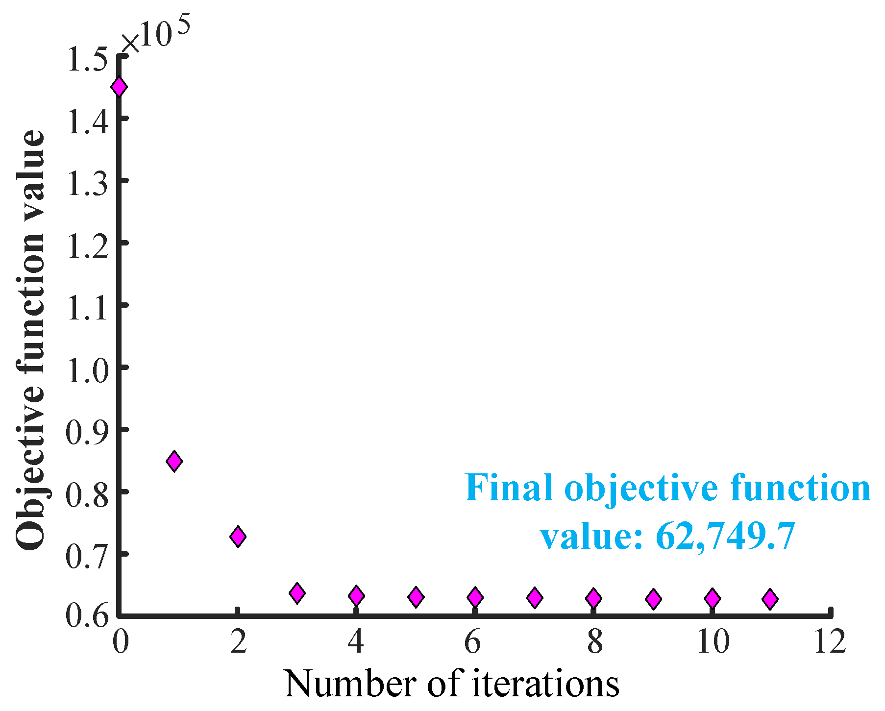 Energies 17 06431 g002